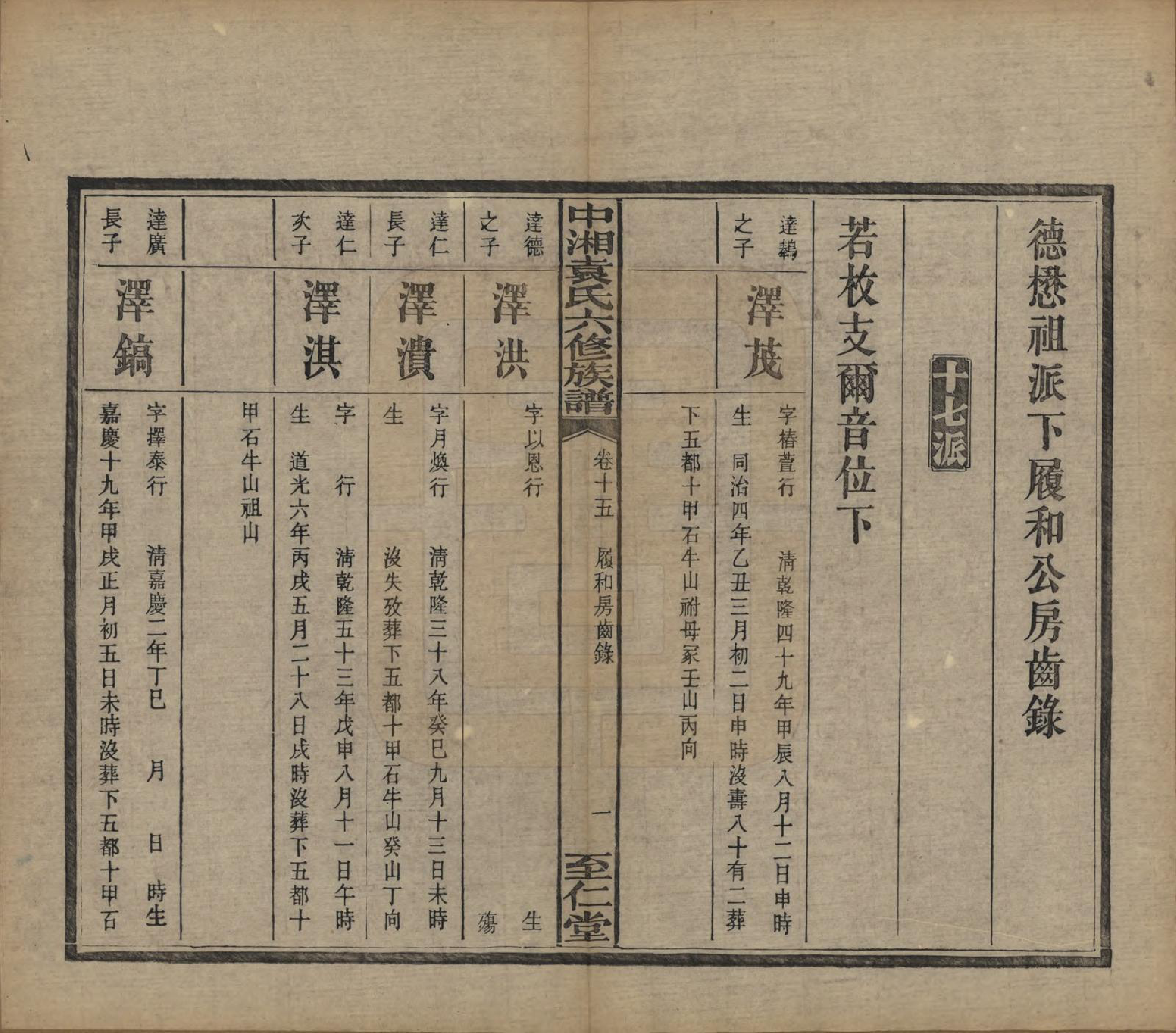 GTJP2062.袁.湖南.中湘袁氏六修族谱十八卷.民国三十二年（1943）_015.pdf_第2页