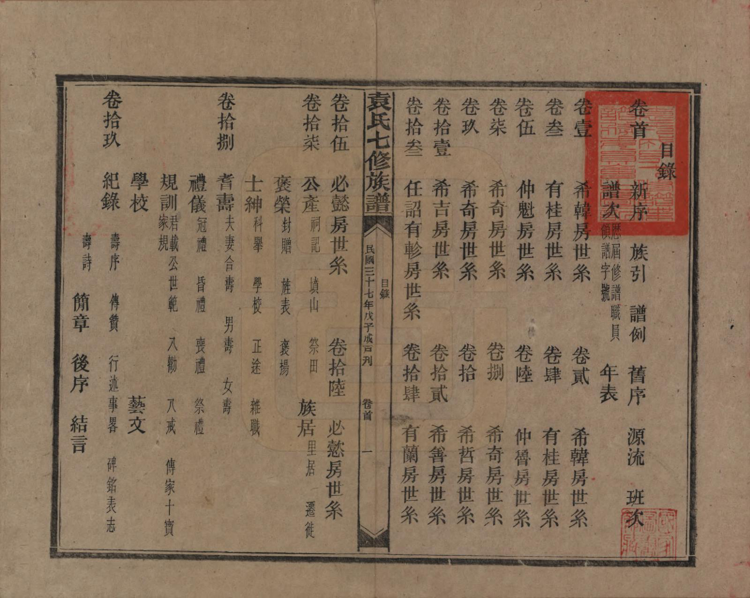 GTJP2064.袁.湖南.袁氏成户七修族谱.民国三十七年（1948）_001.pdf_第3页