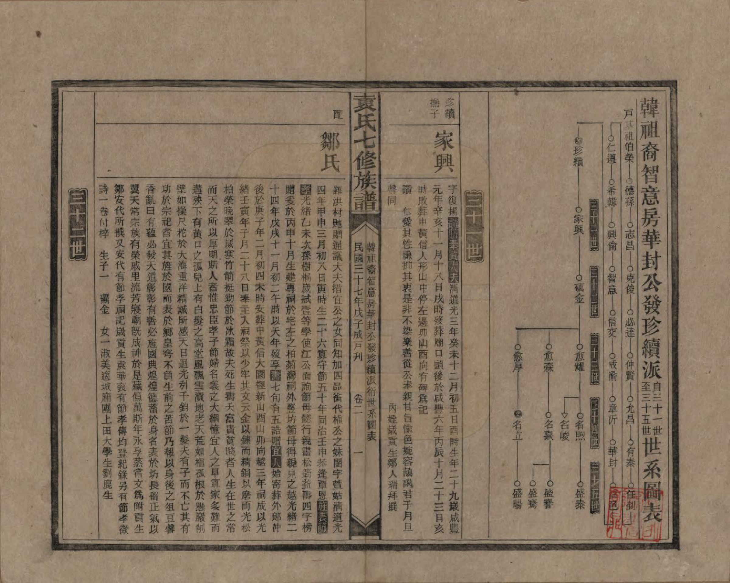 GTJP2064.袁.湖南.袁氏成户七修族谱.民国三十七年（1948）_002.pdf_第1页