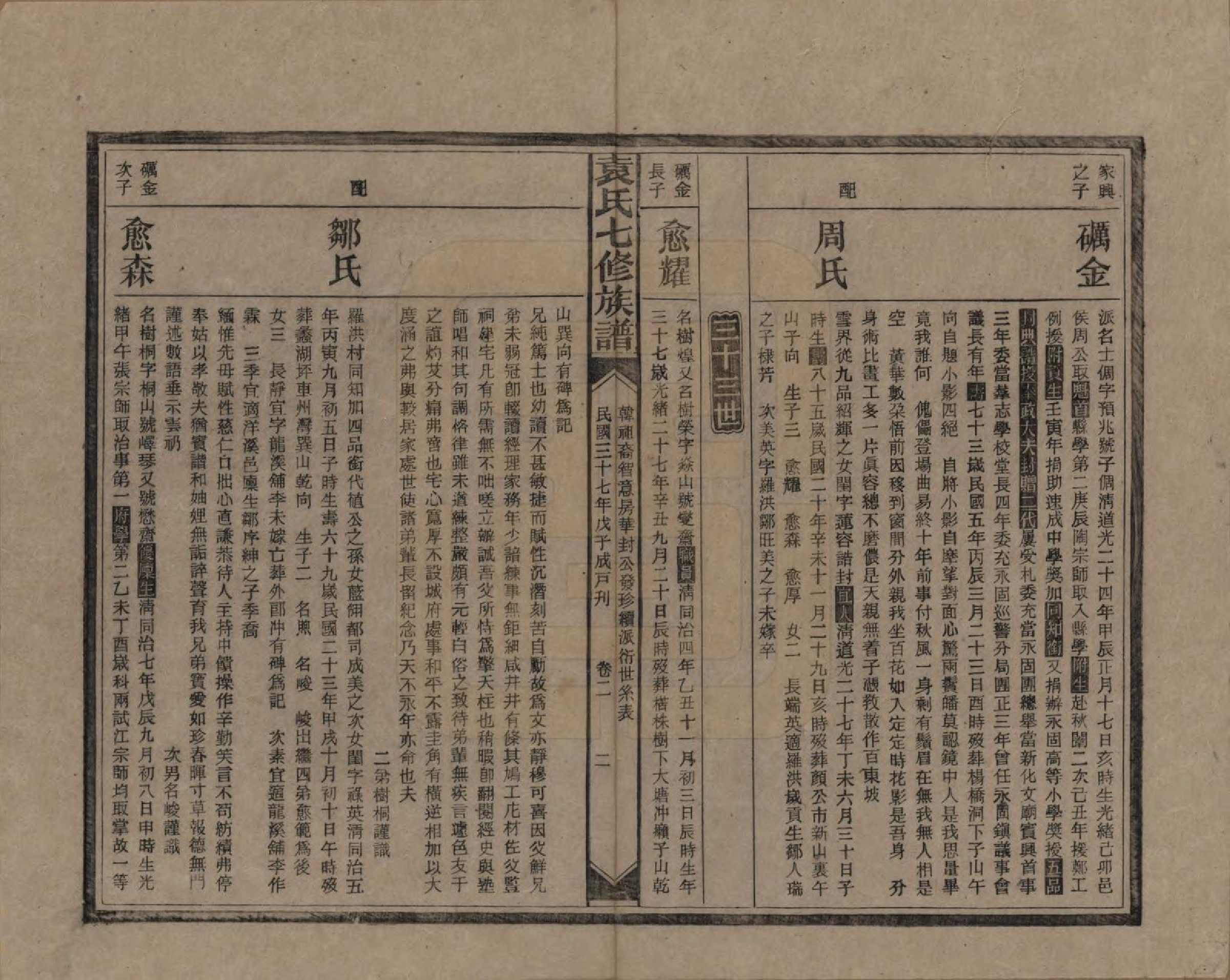 GTJP2064.袁.湖南.袁氏成户七修族谱.民国三十七年（1948）_002.pdf_第2页