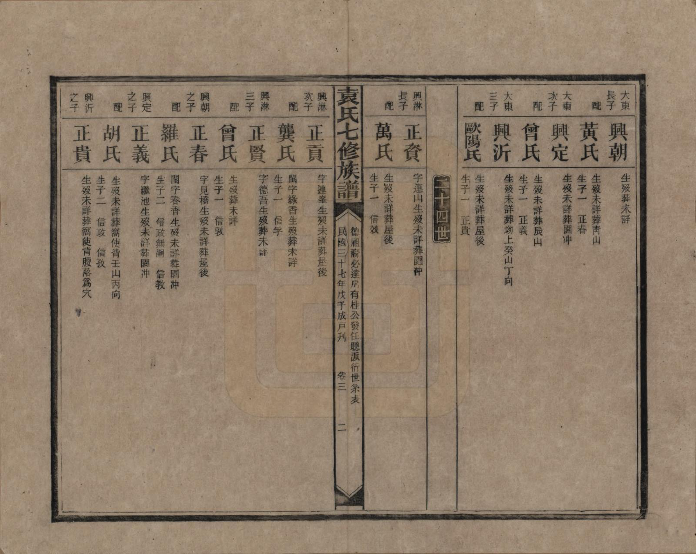 GTJP2064.袁.湖南.袁氏成户七修族谱.民国三十七年（1948）_003.pdf_第2页