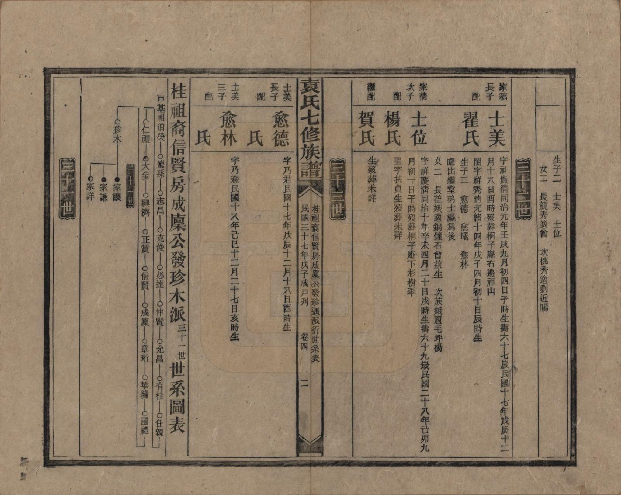 GTJP2064.袁.湖南.袁氏成户七修族谱.民国三十七年（1948）_004.pdf_第2页