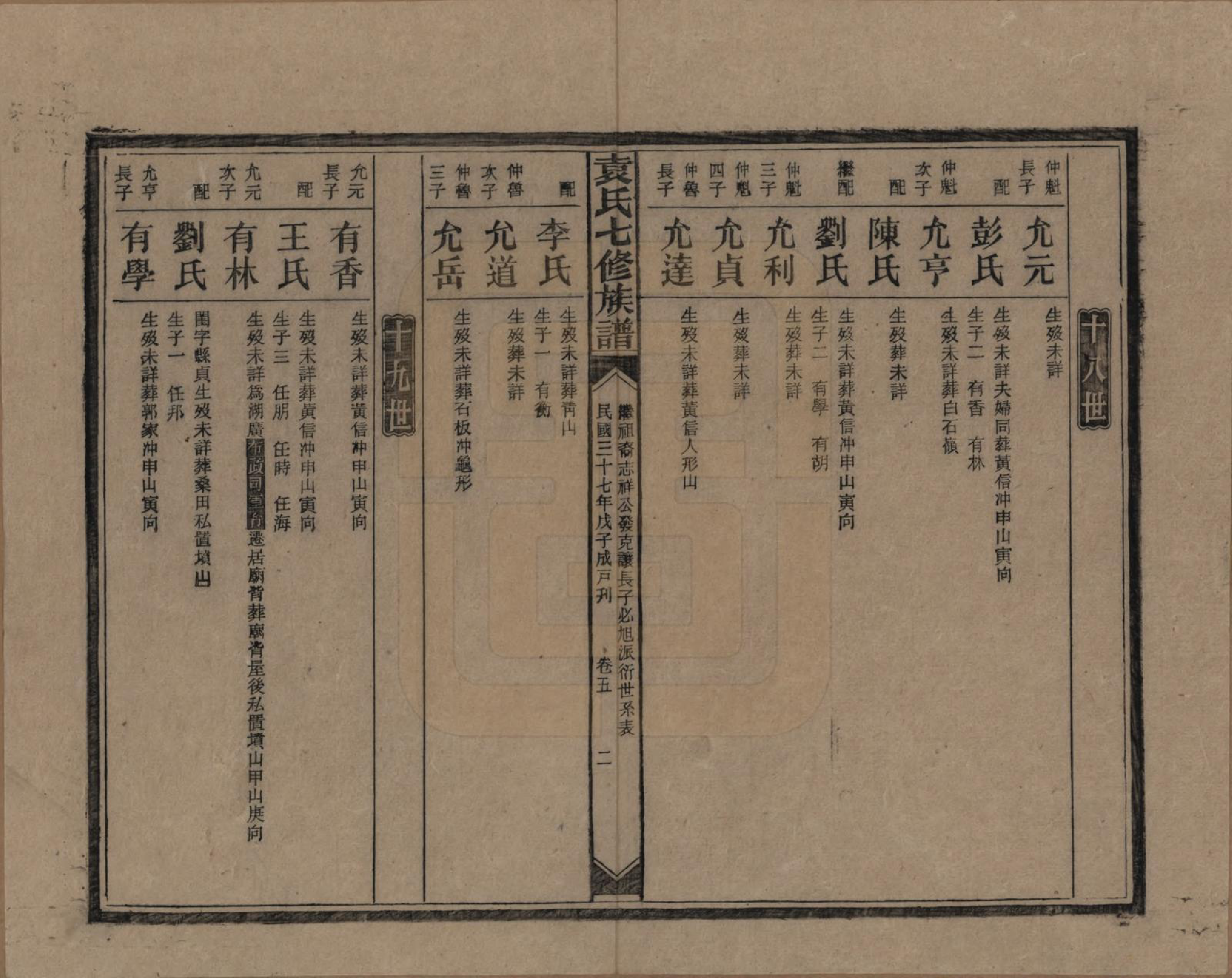 GTJP2064.袁.湖南.袁氏成户七修族谱.民国三十七年（1948）_005.pdf_第2页