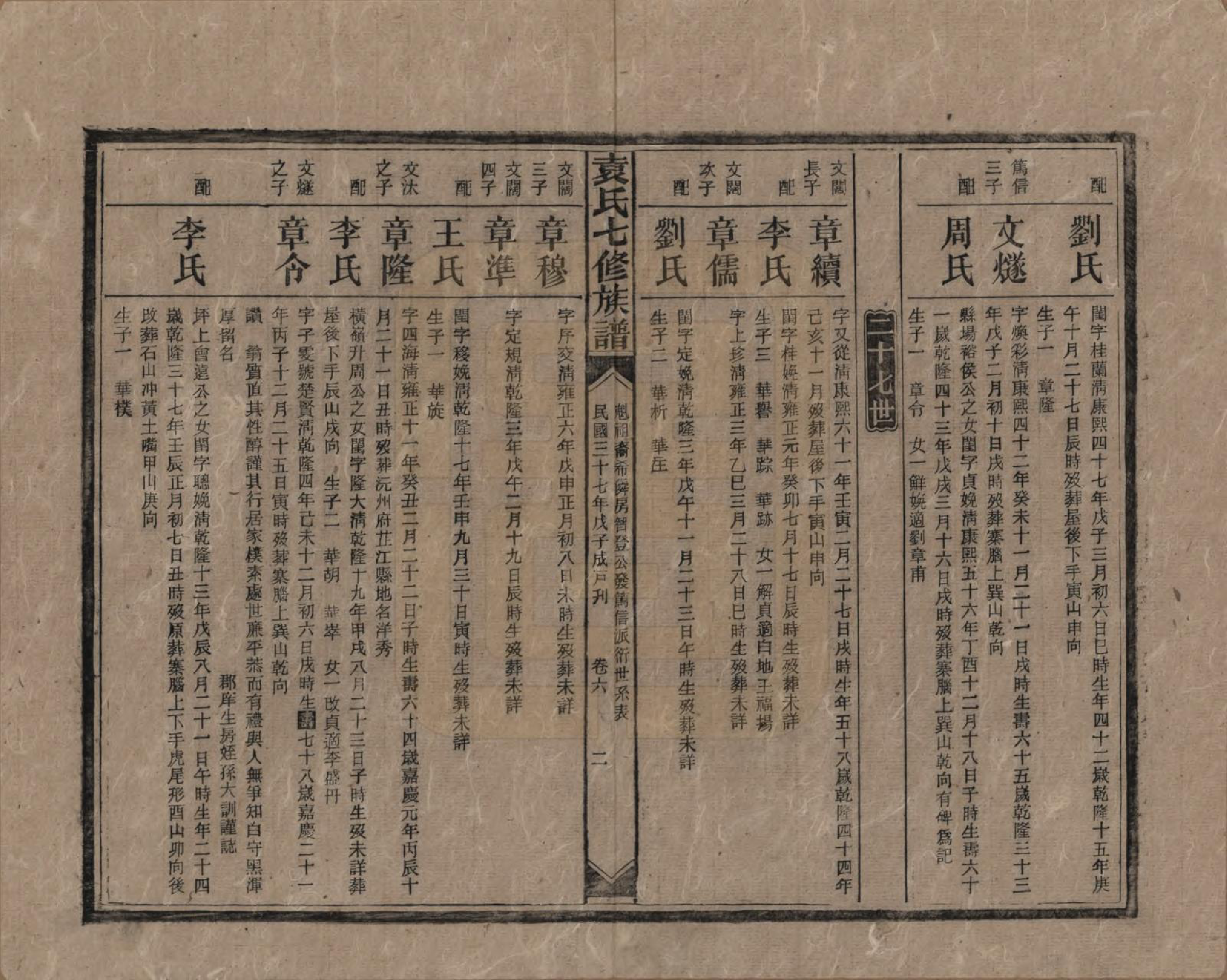 GTJP2064.袁.湖南.袁氏成户七修族谱.民国三十七年（1948）_006.pdf_第2页