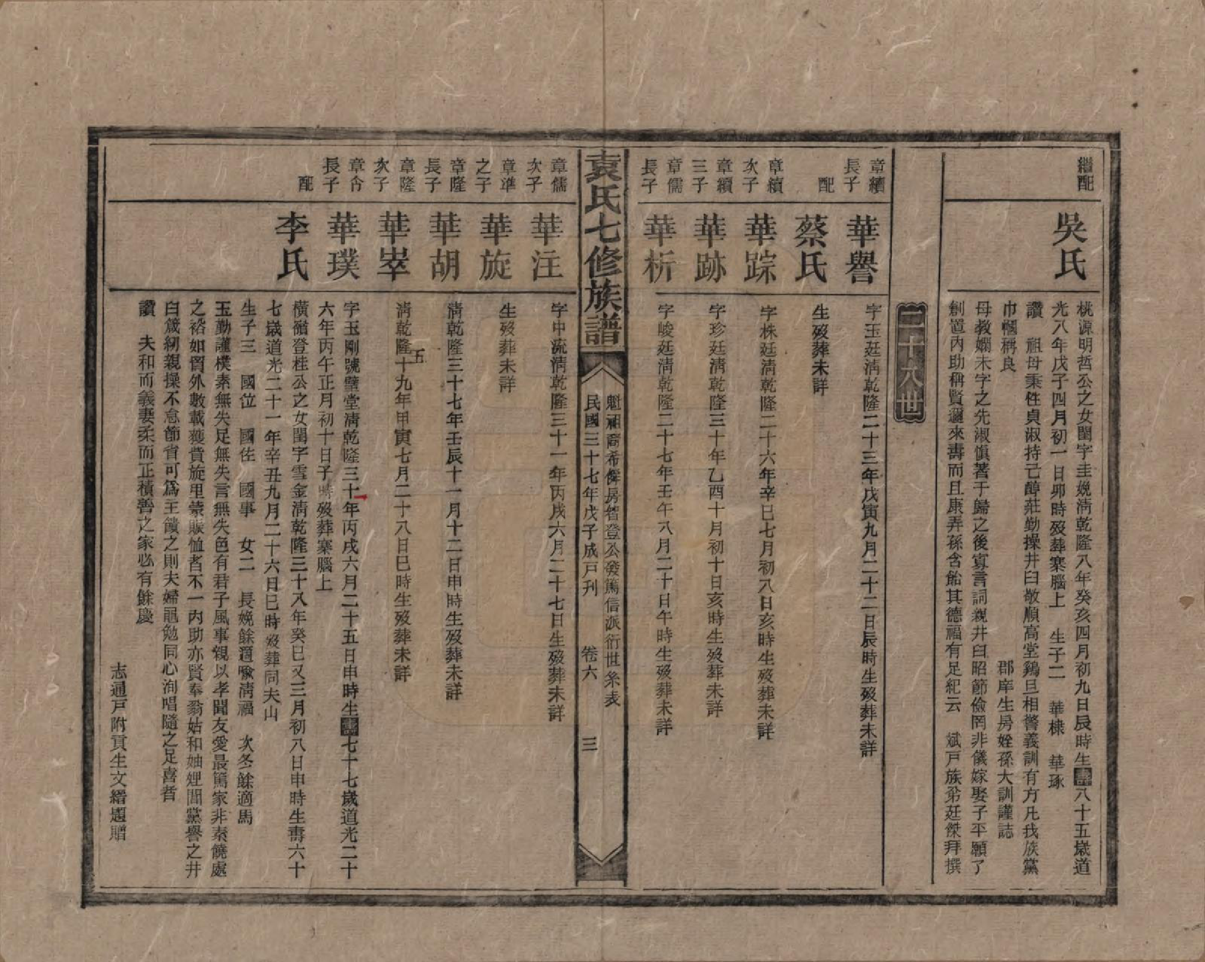 GTJP2064.袁.湖南.袁氏成户七修族谱.民国三十七年（1948）_006.pdf_第3页