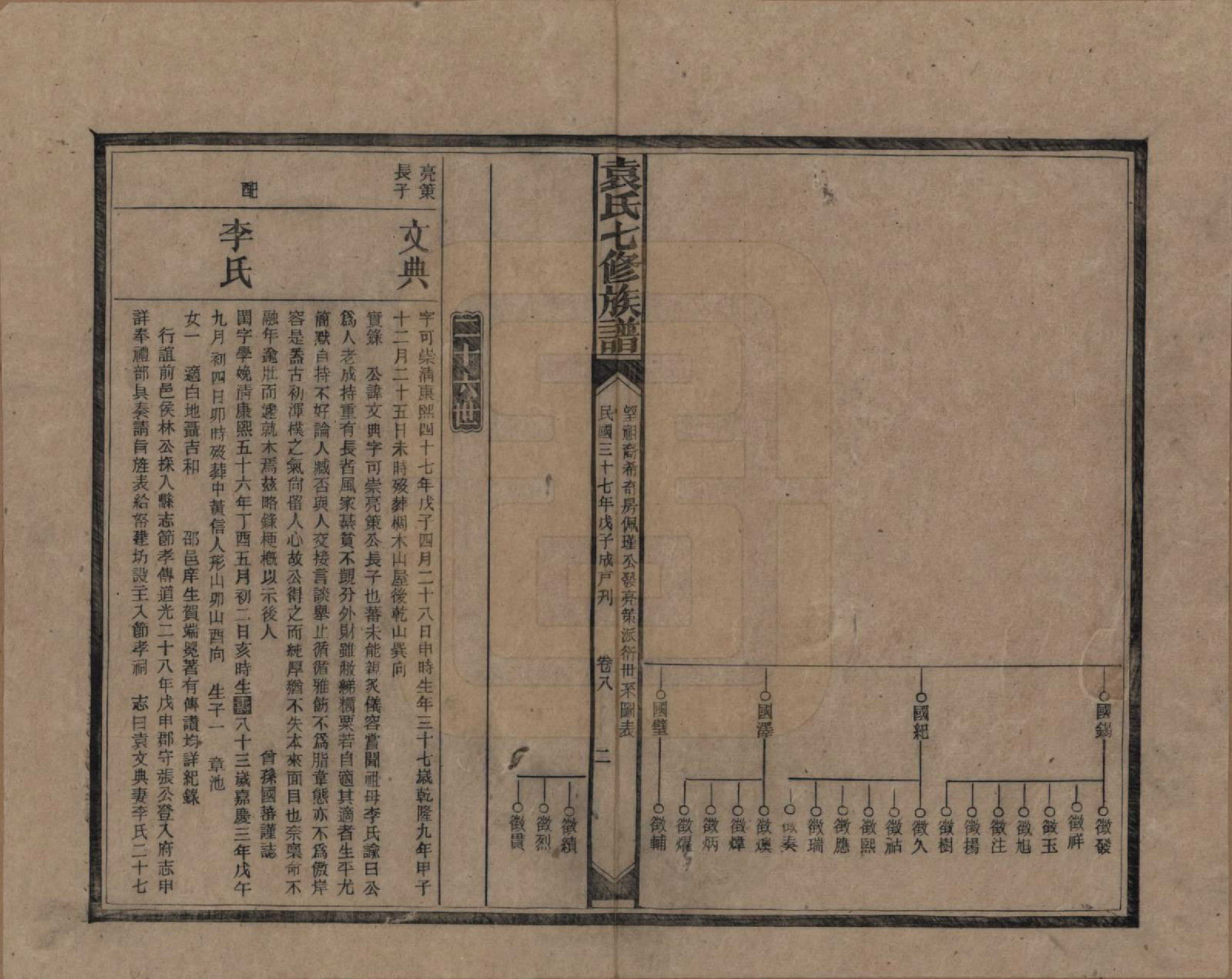 GTJP2064.袁.湖南.袁氏成户七修族谱.民国三十七年（1948）_008.pdf_第2页