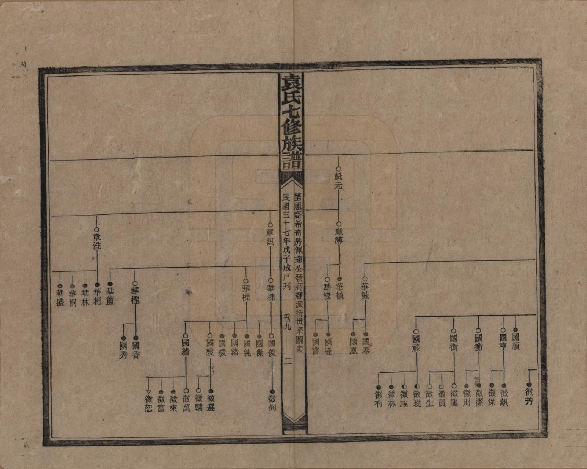 GTJP2064.袁.湖南.袁氏成户七修族谱.民国三十七年（1948）_009.pdf_第2页