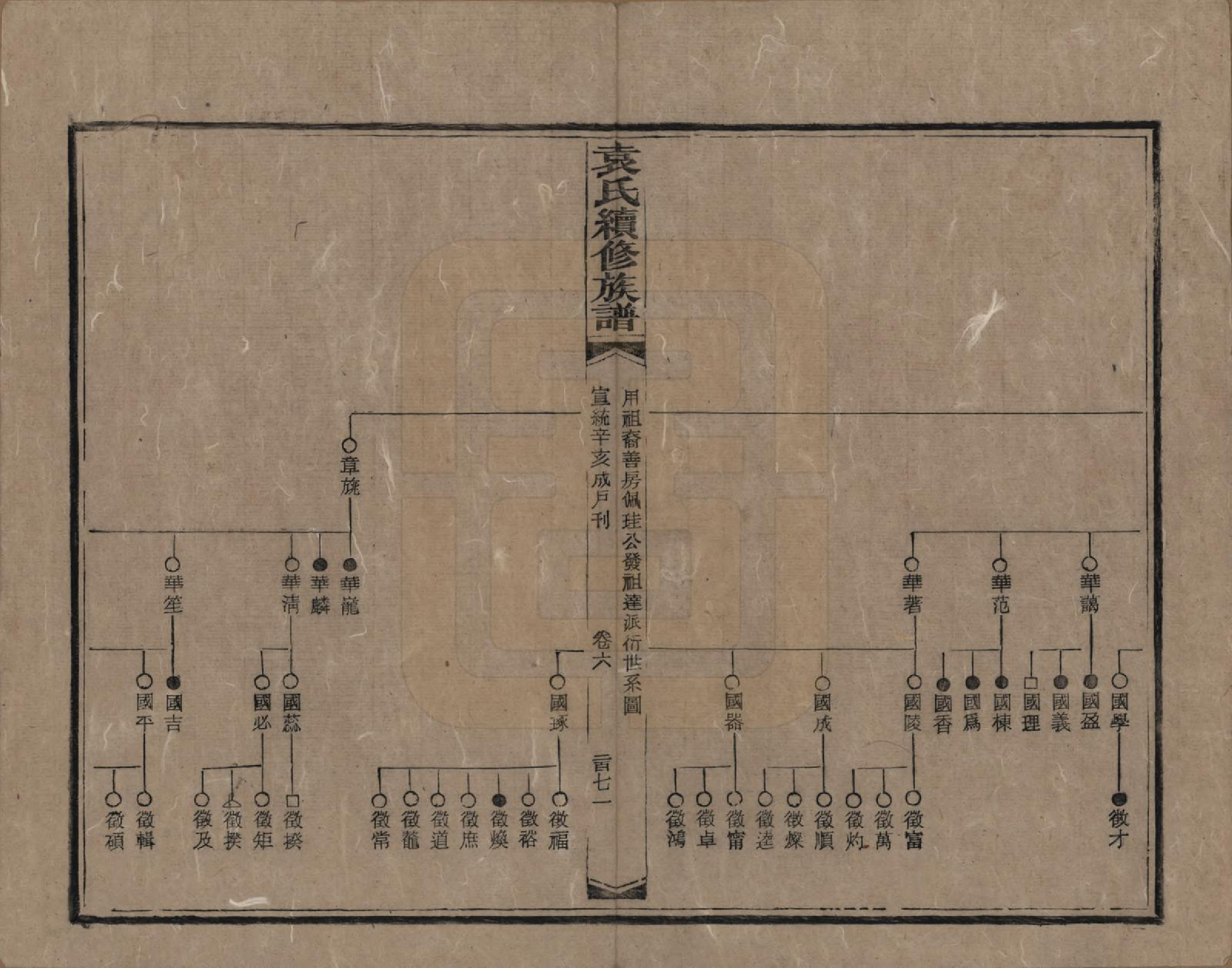 GTJP2064.袁.湖南.袁氏成户七修族谱.民国三十七年（1948）_012.pdf_第3页