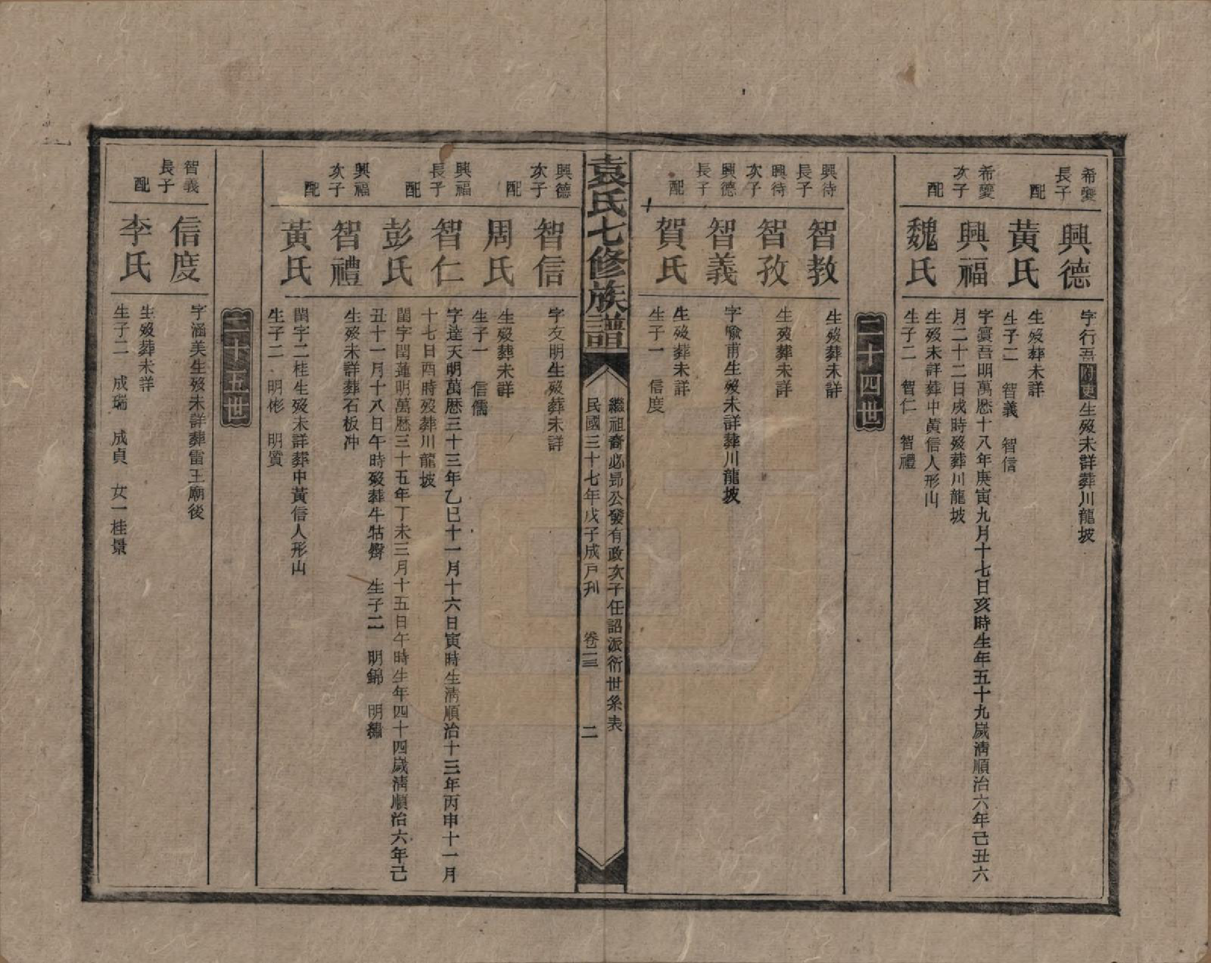 GTJP2064.袁.湖南.袁氏成户七修族谱.民国三十七年（1948）_013.pdf_第2页