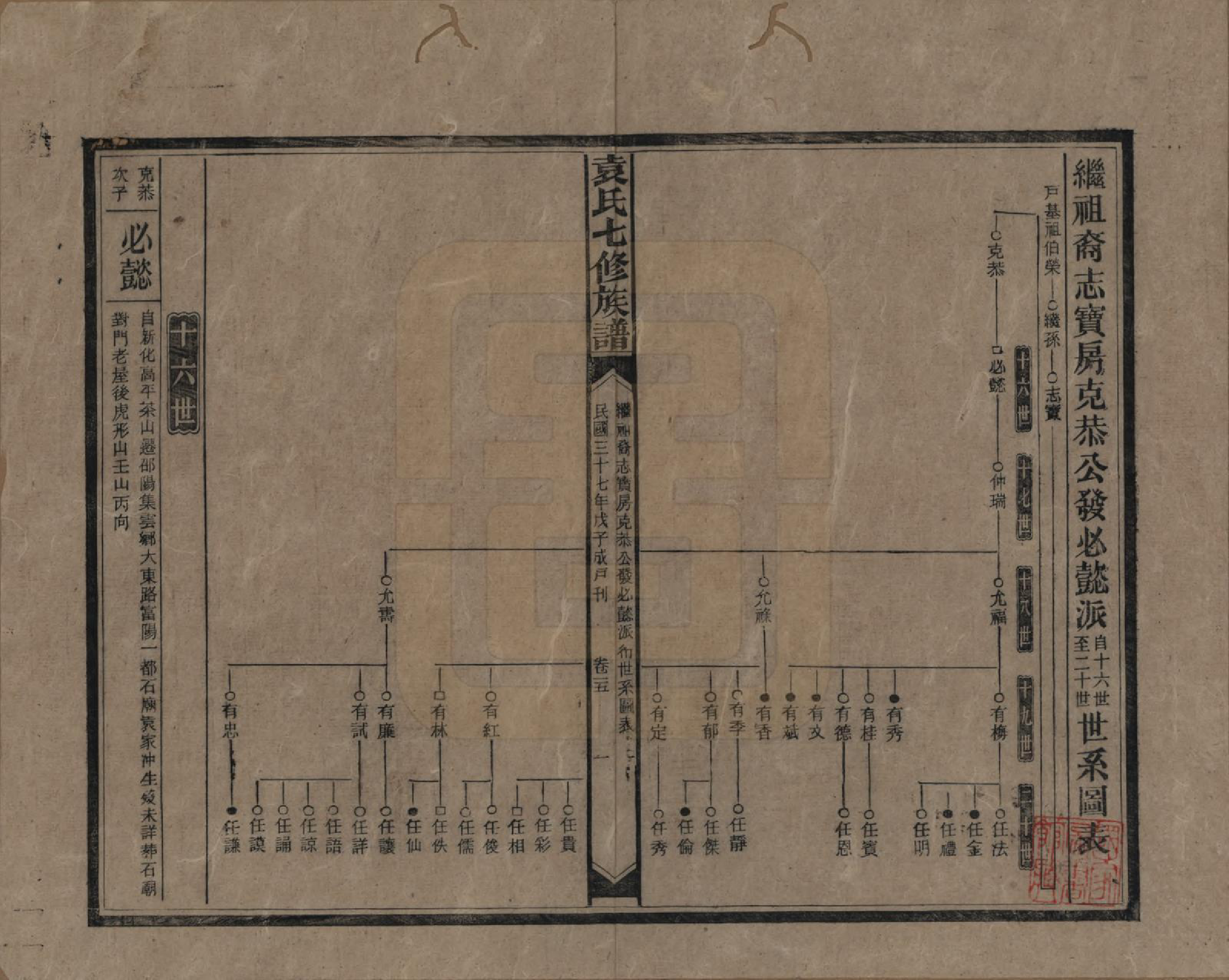 GTJP2064.袁.湖南.袁氏成户七修族谱.民国三十七年（1948）_015.pdf_第1页