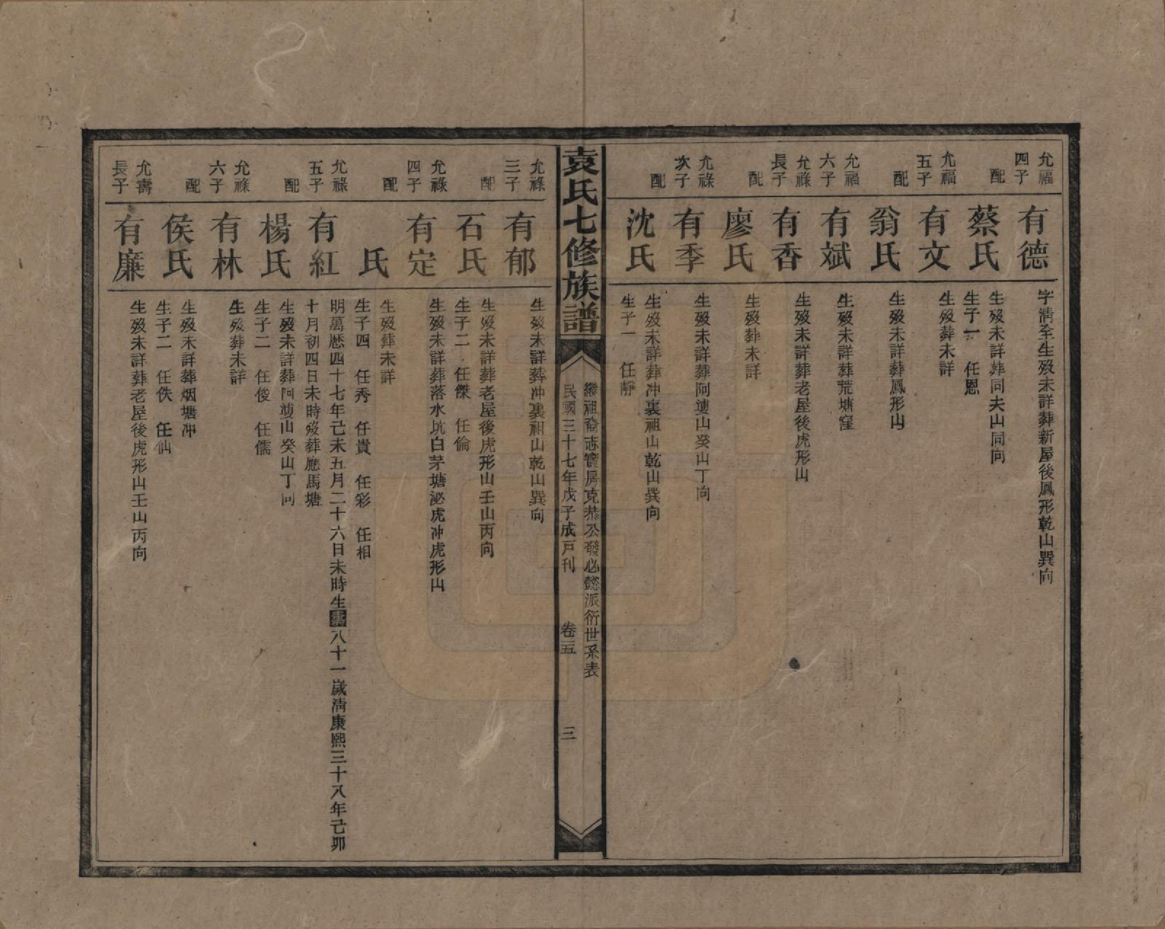 GTJP2064.袁.湖南.袁氏成户七修族谱.民国三十七年（1948）_015.pdf_第3页