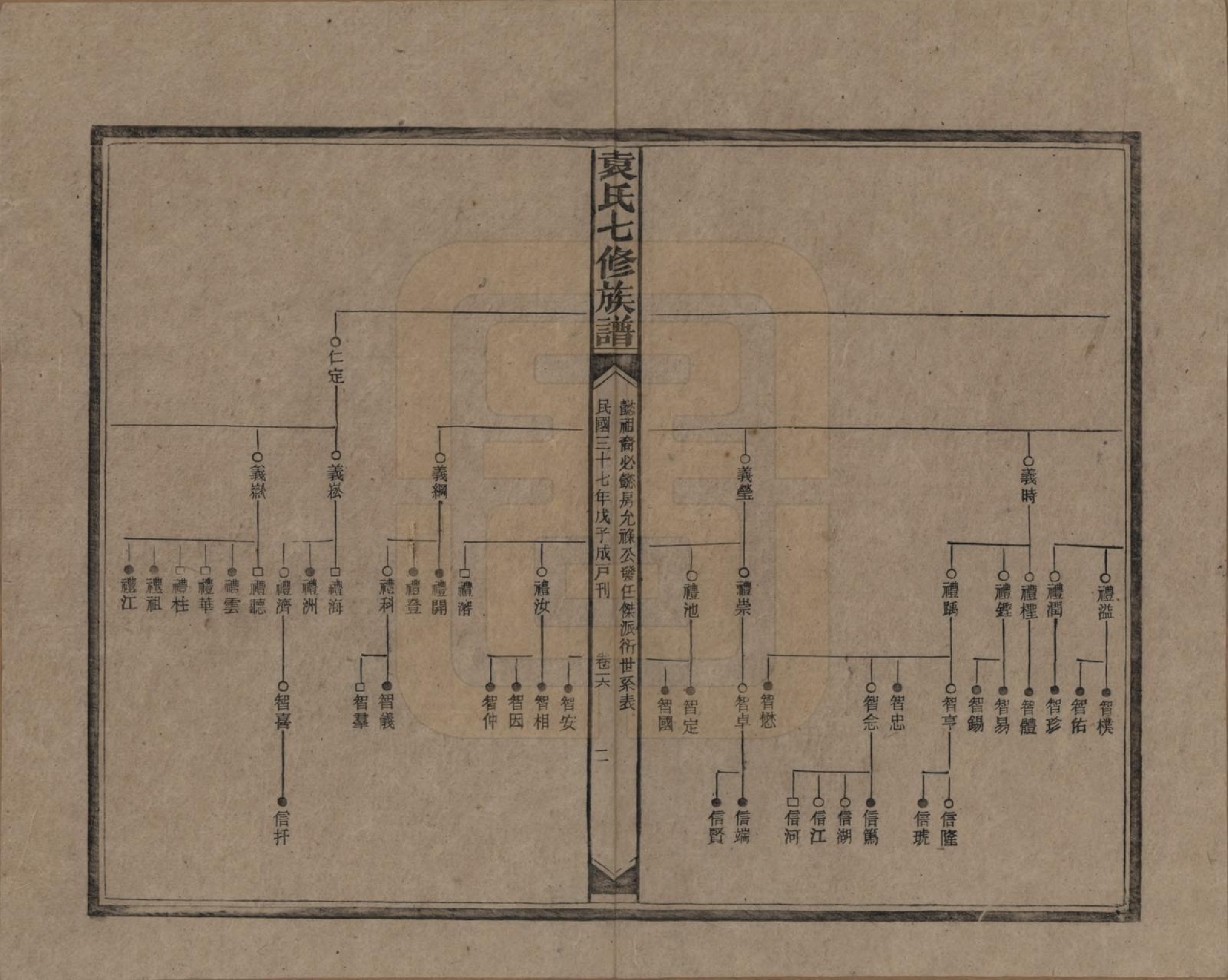 GTJP2064.袁.湖南.袁氏成户七修族谱.民国三十七年（1948）_016.pdf_第2页