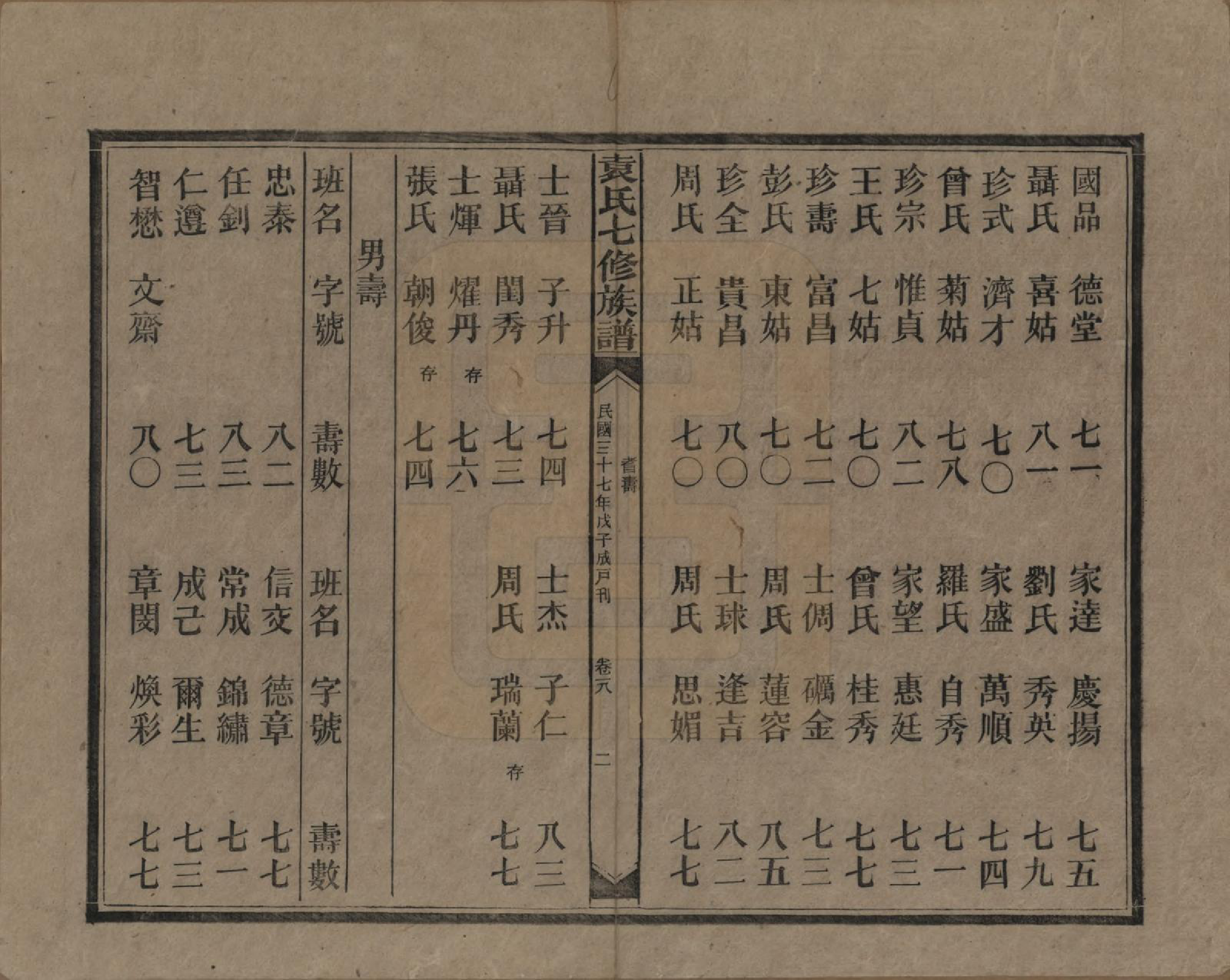 GTJP2064.袁.湖南.袁氏成户七修族谱.民国三十七年（1948）_018.pdf_第2页