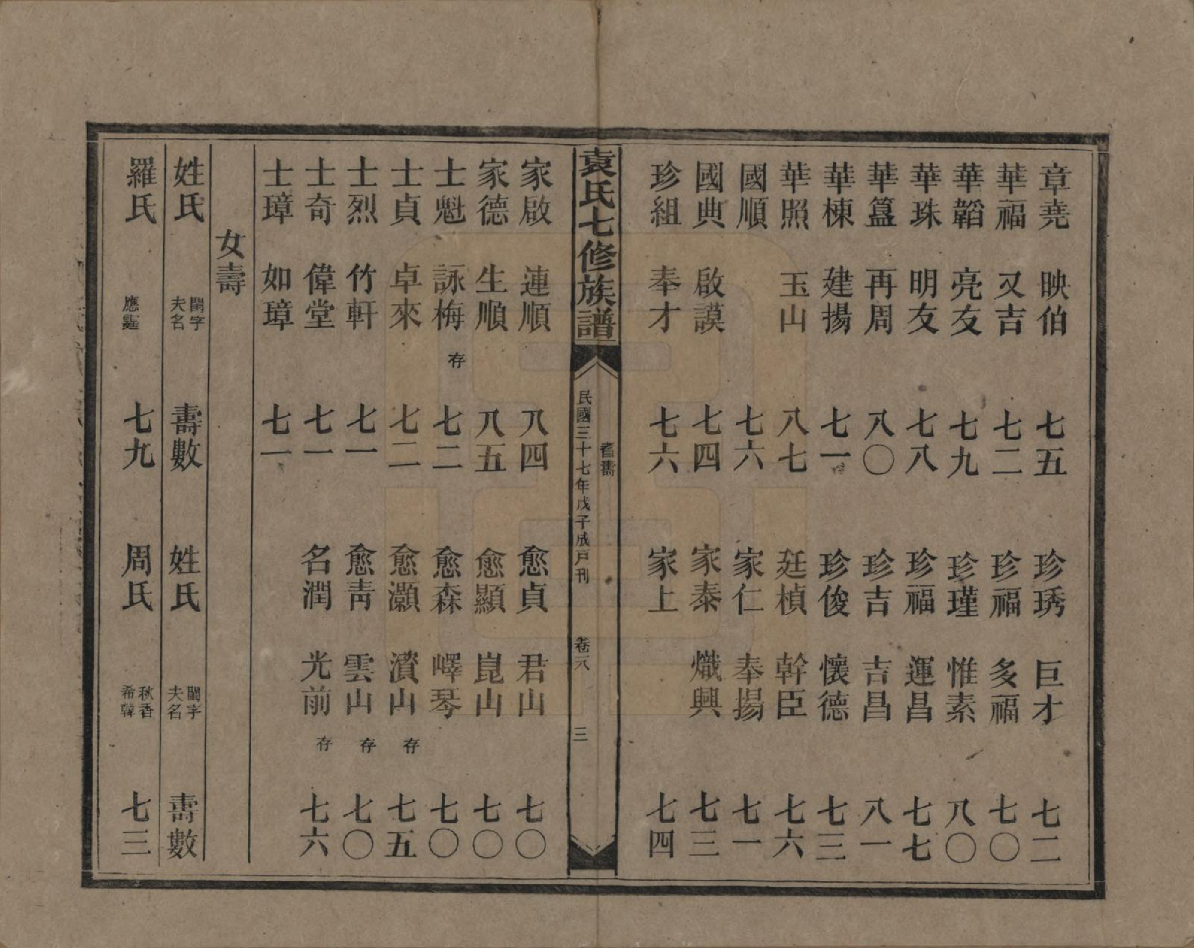 GTJP2064.袁.湖南.袁氏成户七修族谱.民国三十七年（1948）_018.pdf_第3页