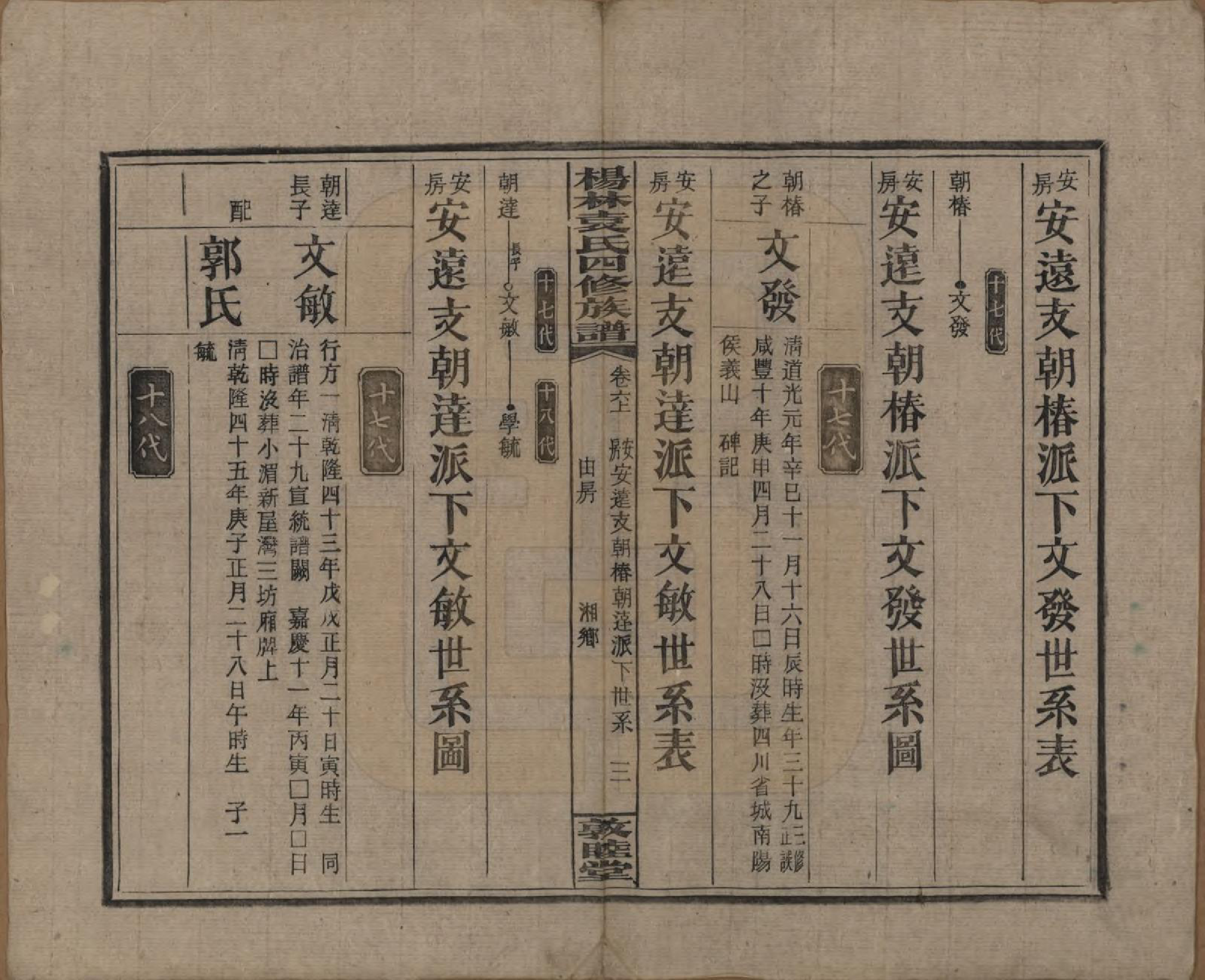 GTJP2065.袁.湖南邵阳.杨林袁氏四修族谱.民国三十一年（1942）_006.pdf_第3页