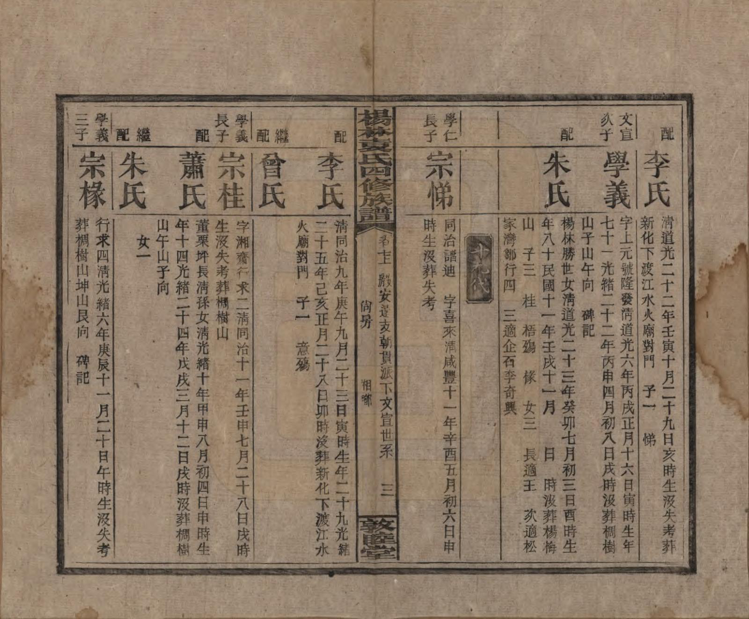 GTJP2065.袁.湖南邵阳.杨林袁氏四修族谱.民国三十一年（1942）_007.pdf_第3页