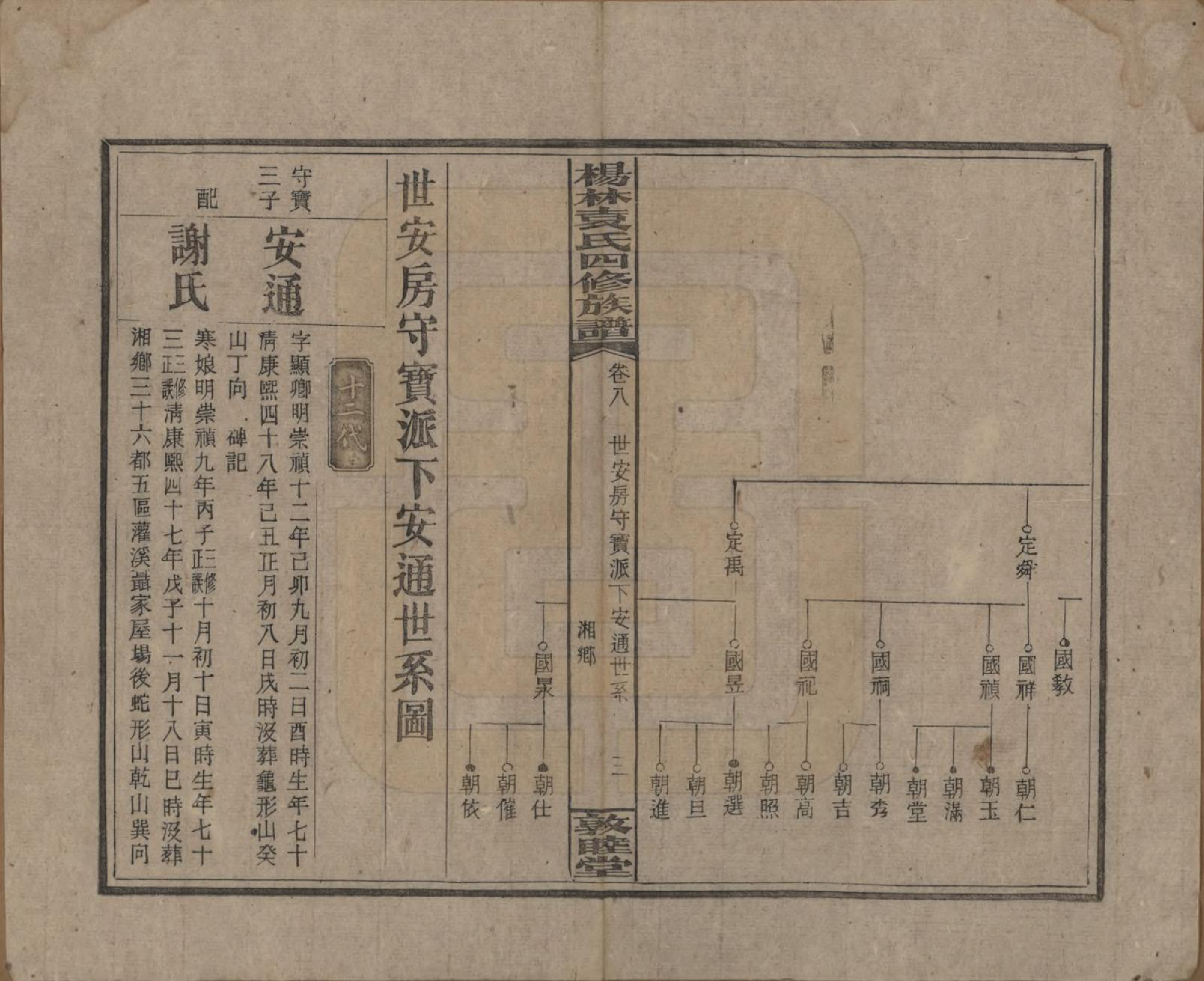 GTJP2065.袁.湖南邵阳.杨林袁氏四修族谱.民国三十一年（1942）_008.pdf_第3页