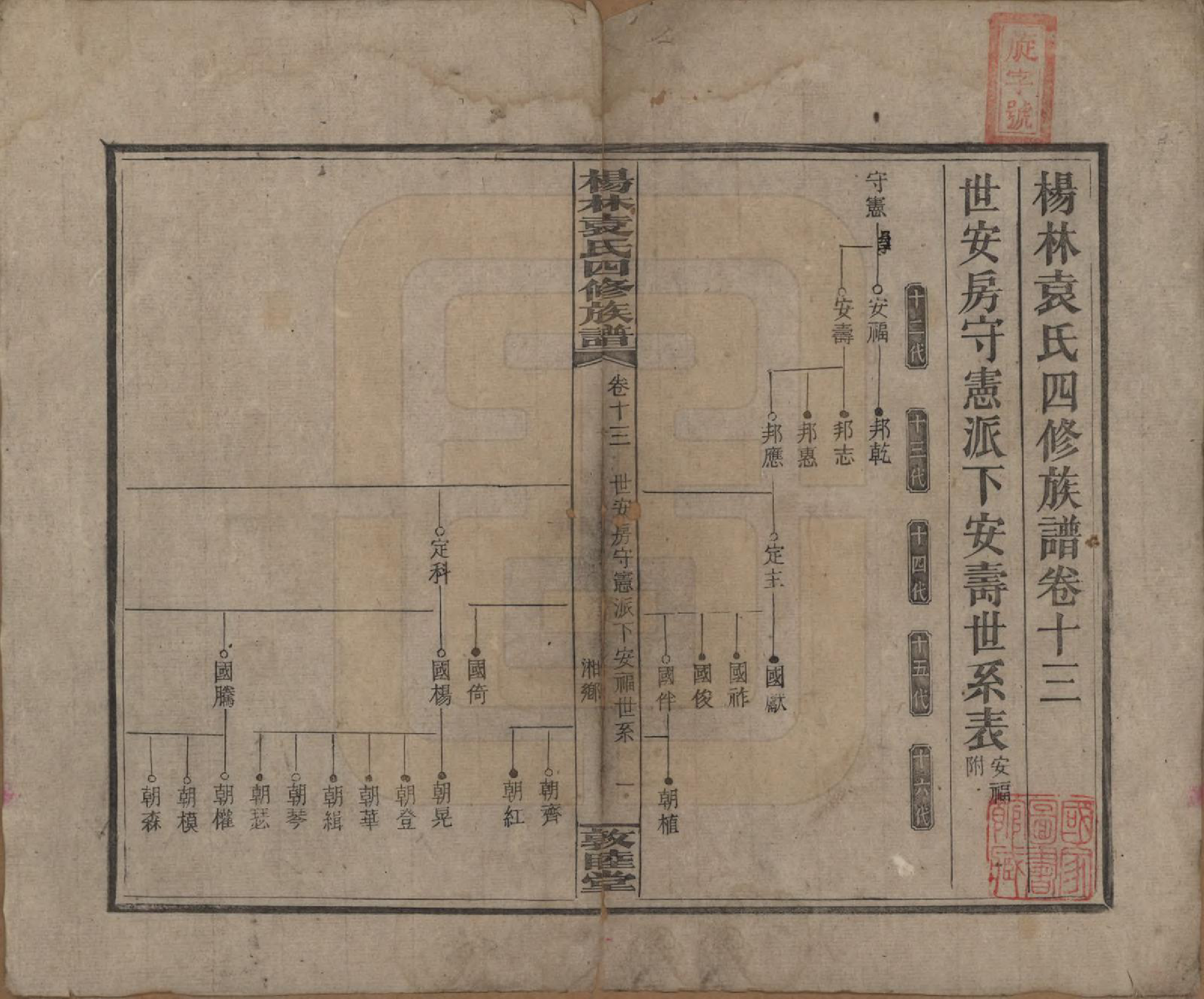 GTJP2065.袁.湖南邵阳.杨林袁氏四修族谱.民国三十一年（1942）_013.pdf_第1页