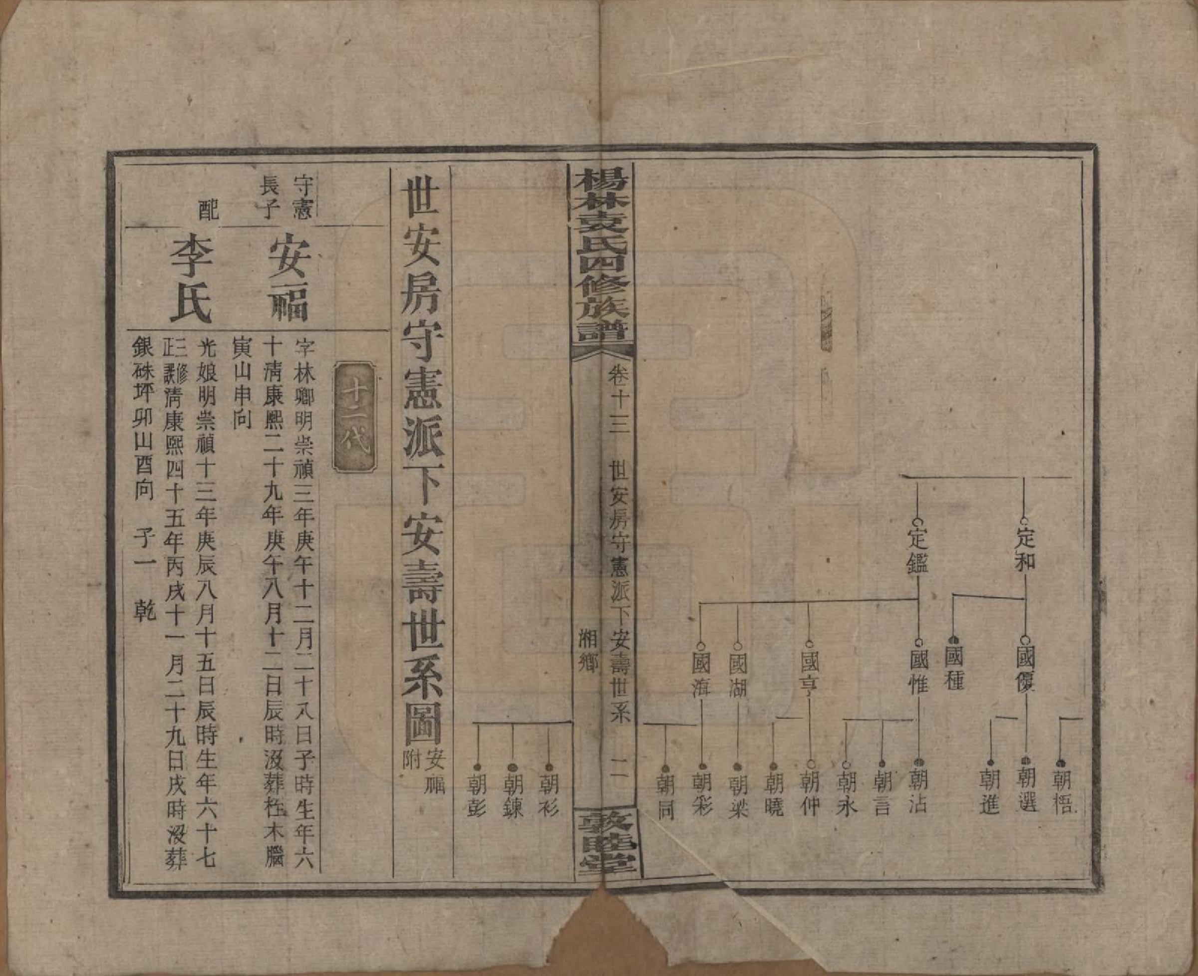 GTJP2065.袁.湖南邵阳.杨林袁氏四修族谱.民国三十一年（1942）_013.pdf_第2页