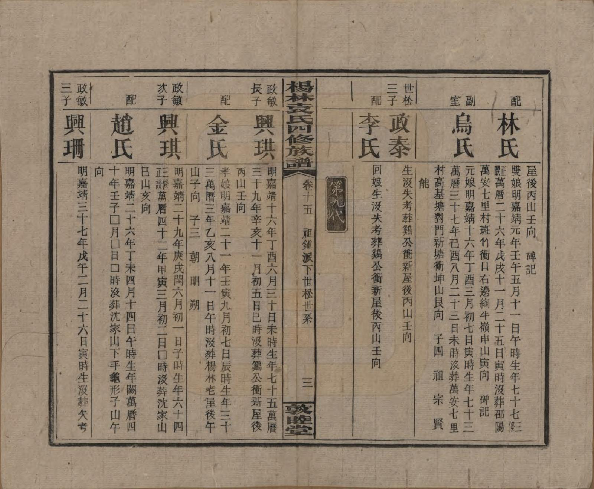 GTJP2065.袁.湖南邵阳.杨林袁氏四修族谱.民国三十一年（1942）_015.pdf_第3页