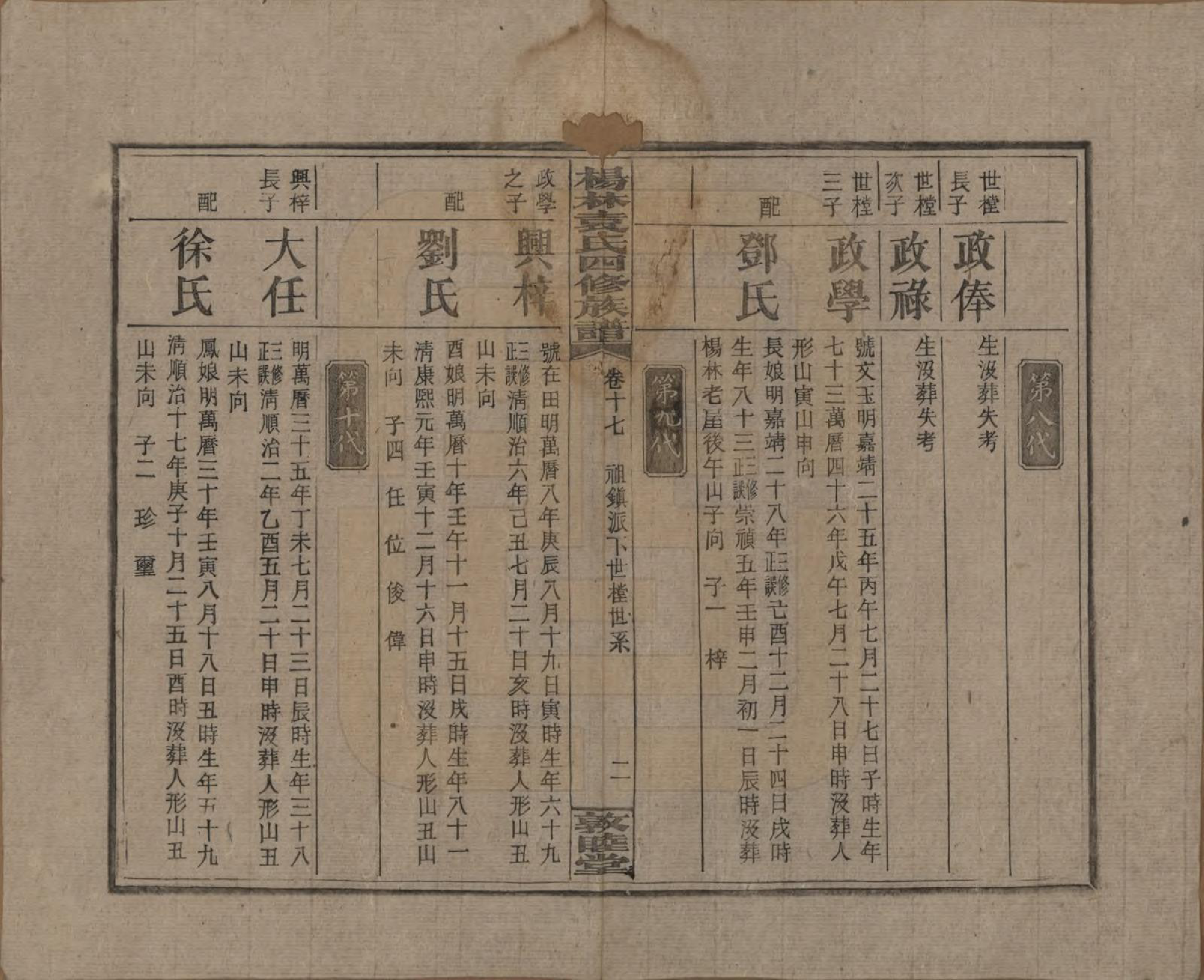 GTJP2065.袁.湖南邵阳.杨林袁氏四修族谱.民国三十一年（1942）_017.pdf_第2页