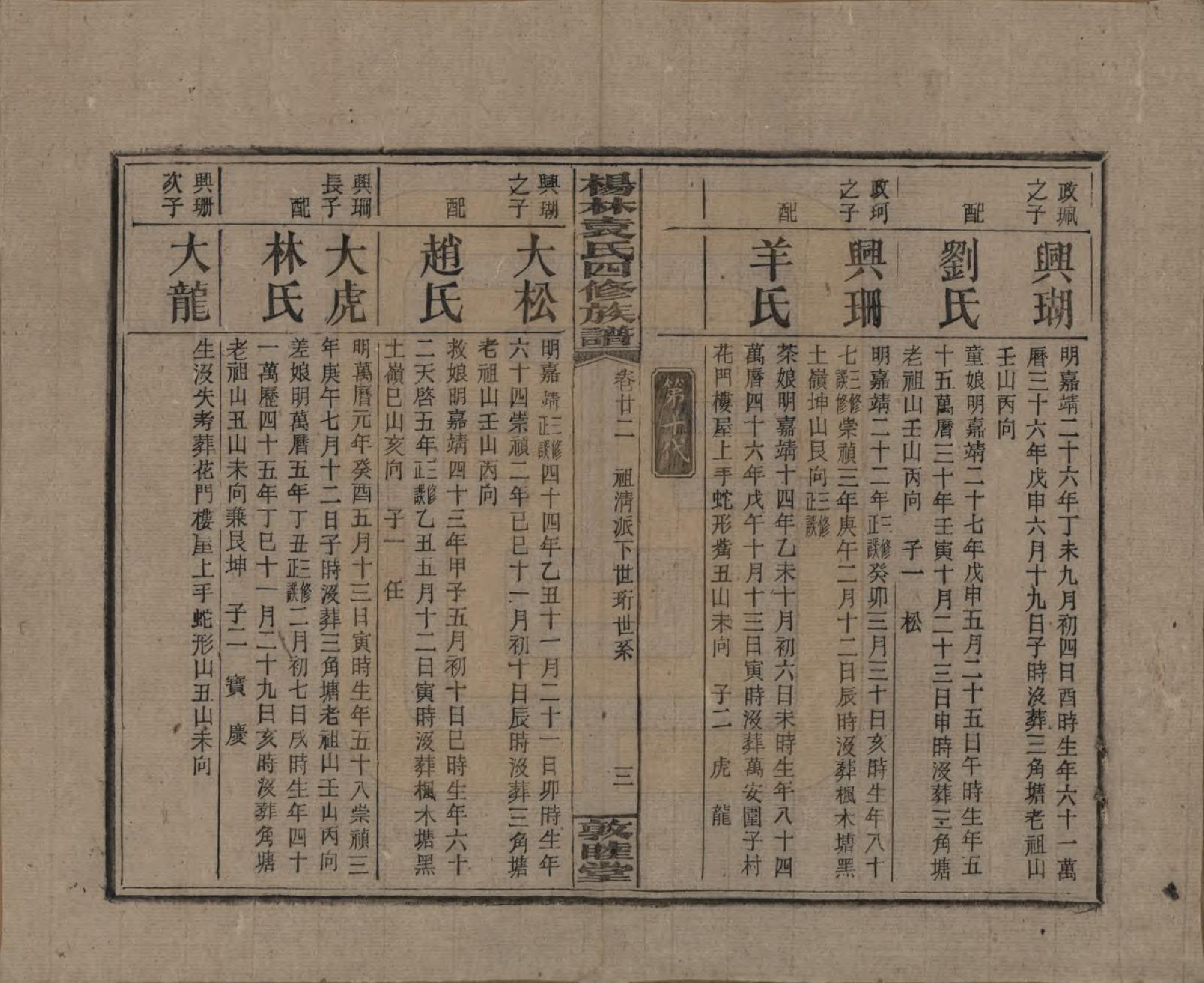 GTJP2065.袁.湖南邵阳.杨林袁氏四修族谱.民国三十一年（1942）_022.pdf_第3页