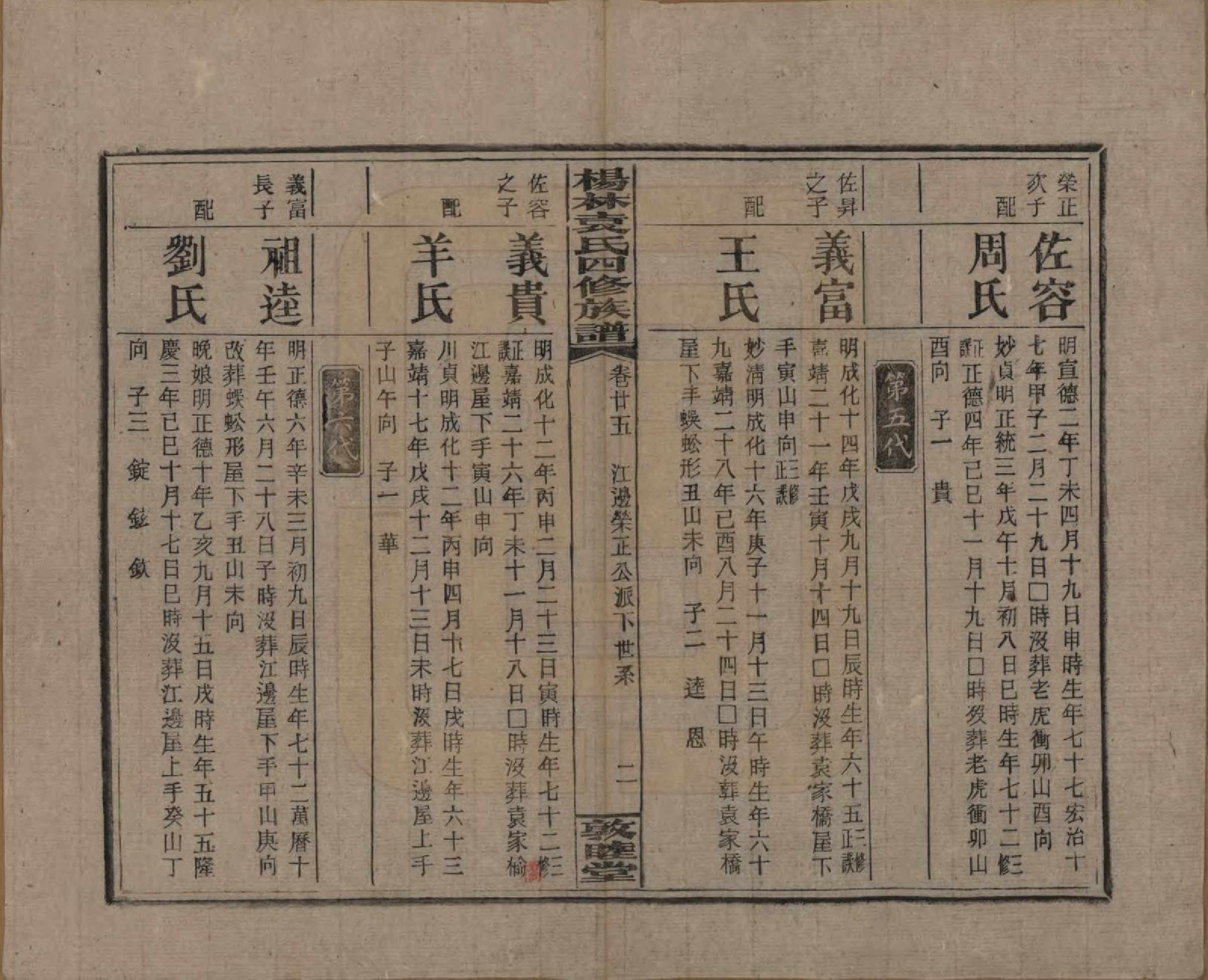 GTJP2065.袁.湖南邵阳.杨林袁氏四修族谱.民国三十一年（1942）_025.pdf_第2页