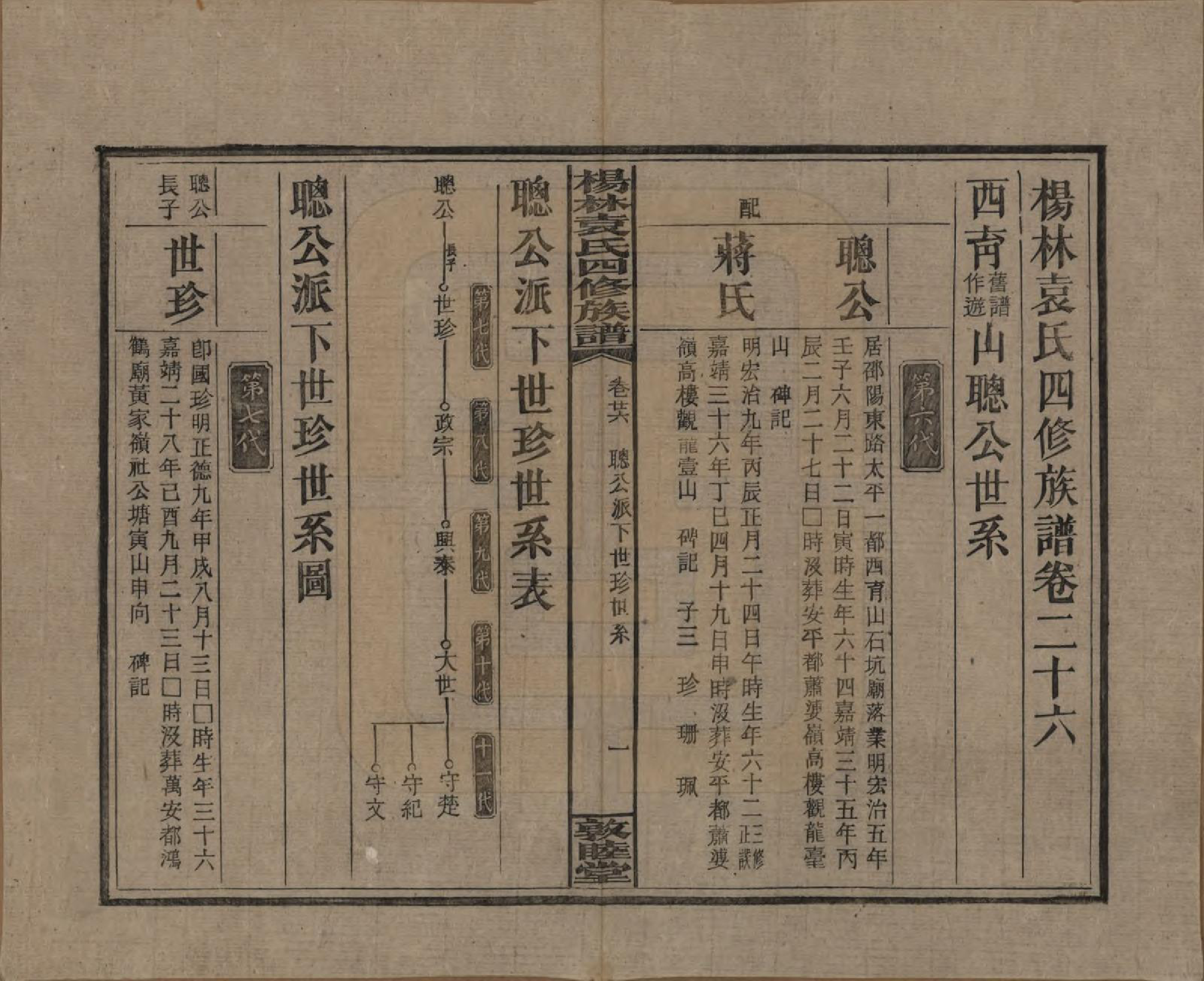 GTJP2065.袁.湖南邵阳.杨林袁氏四修族谱.民国三十一年（1942）_026.pdf_第1页