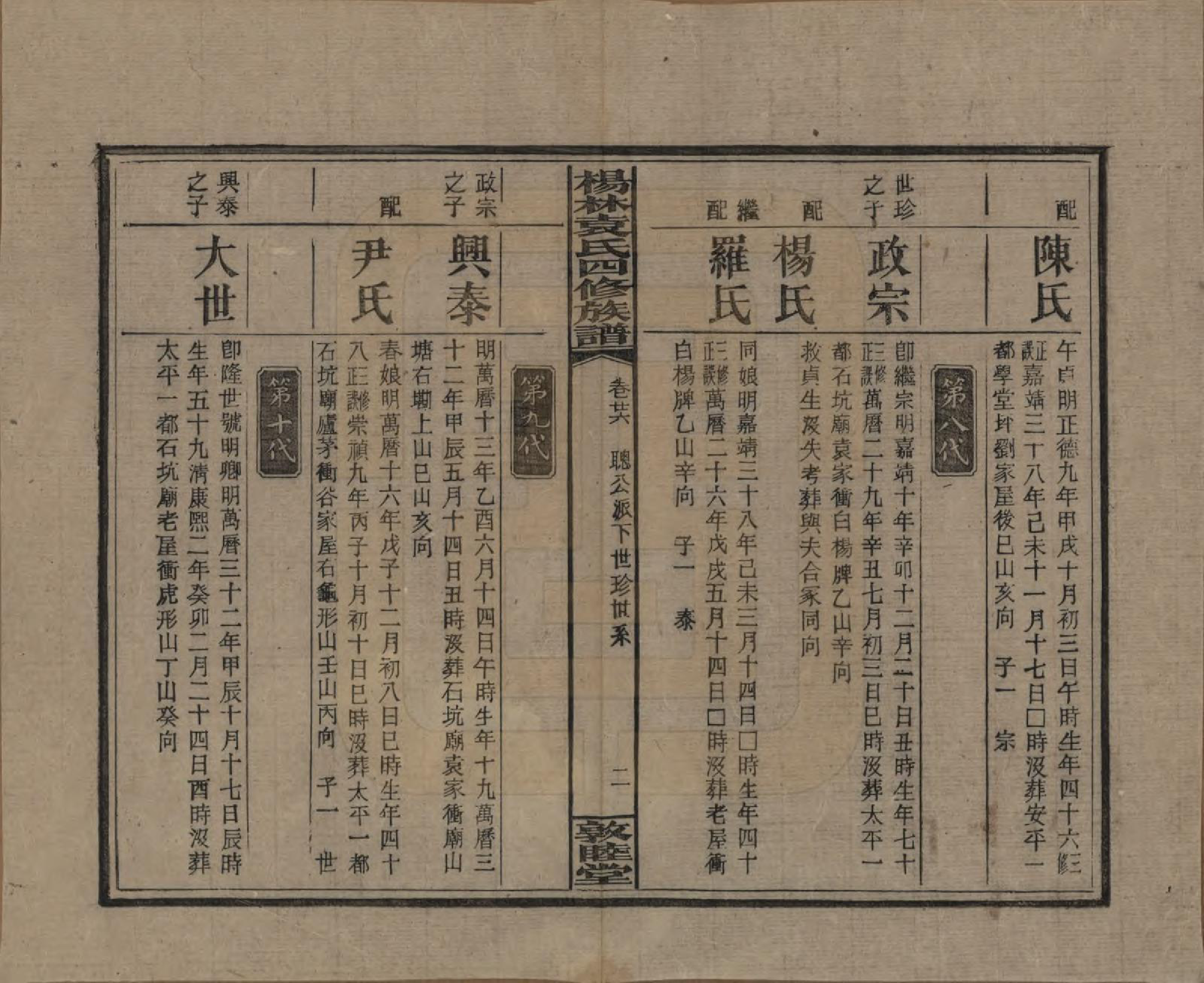 GTJP2065.袁.湖南邵阳.杨林袁氏四修族谱.民国三十一年（1942）_026.pdf_第2页