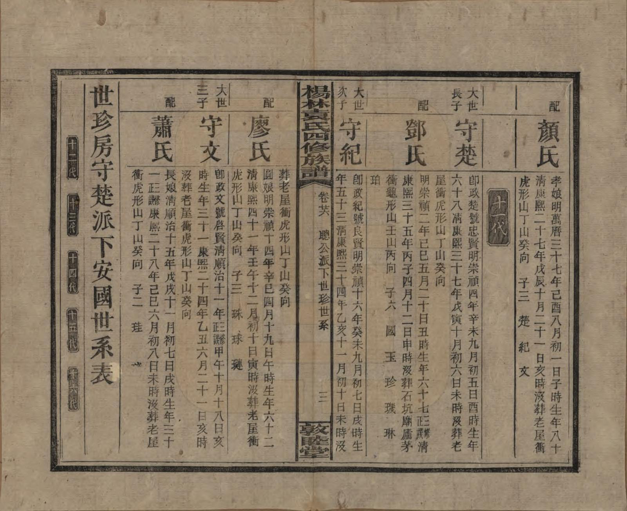 GTJP2065.袁.湖南邵阳.杨林袁氏四修族谱.民国三十一年（1942）_026.pdf_第3页