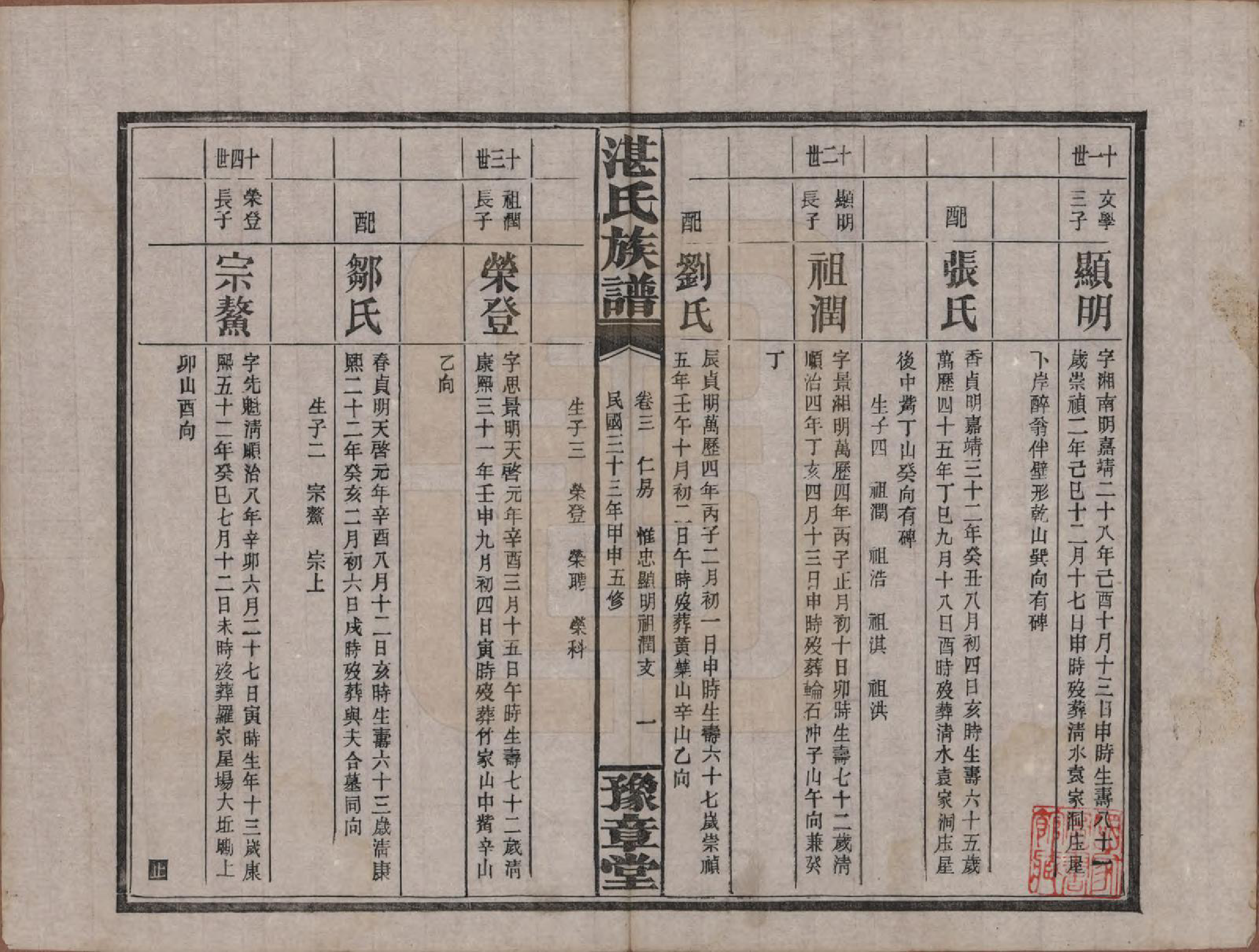 GTJP2078.湛.湖南平江.平江湛氏五修族谱.民国33年[1944]_003.pdf_第1页