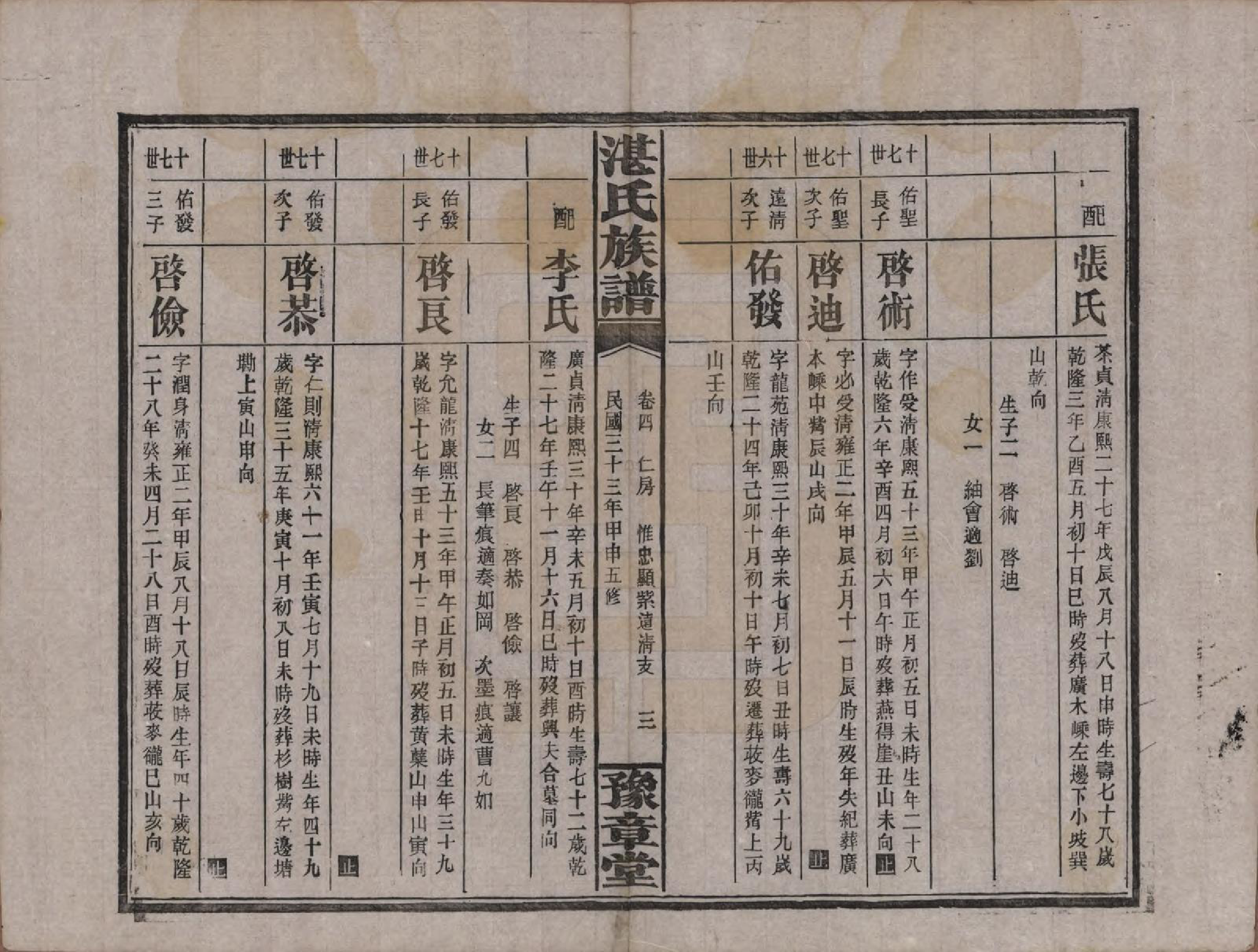 GTJP2078.湛.湖南平江.平江湛氏五修族谱.民国33年[1944]_004.pdf_第3页