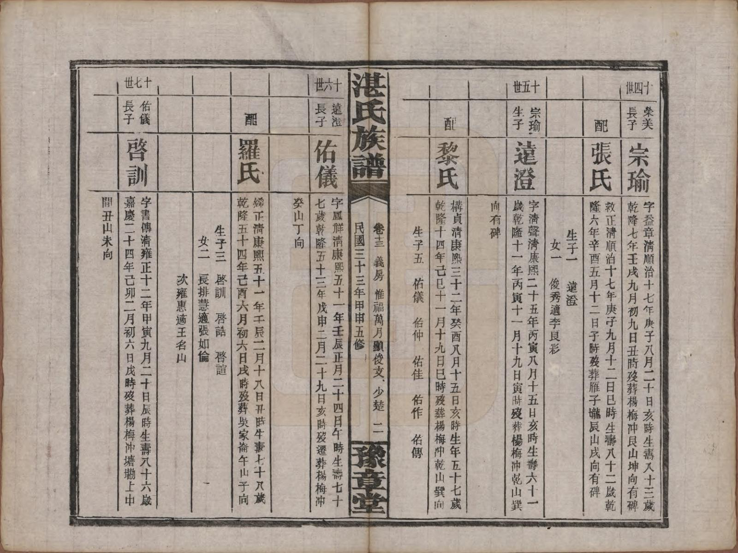 GTJP2078.湛.湖南平江.平江湛氏五修族谱.民国33年[1944]_013.pdf_第2页