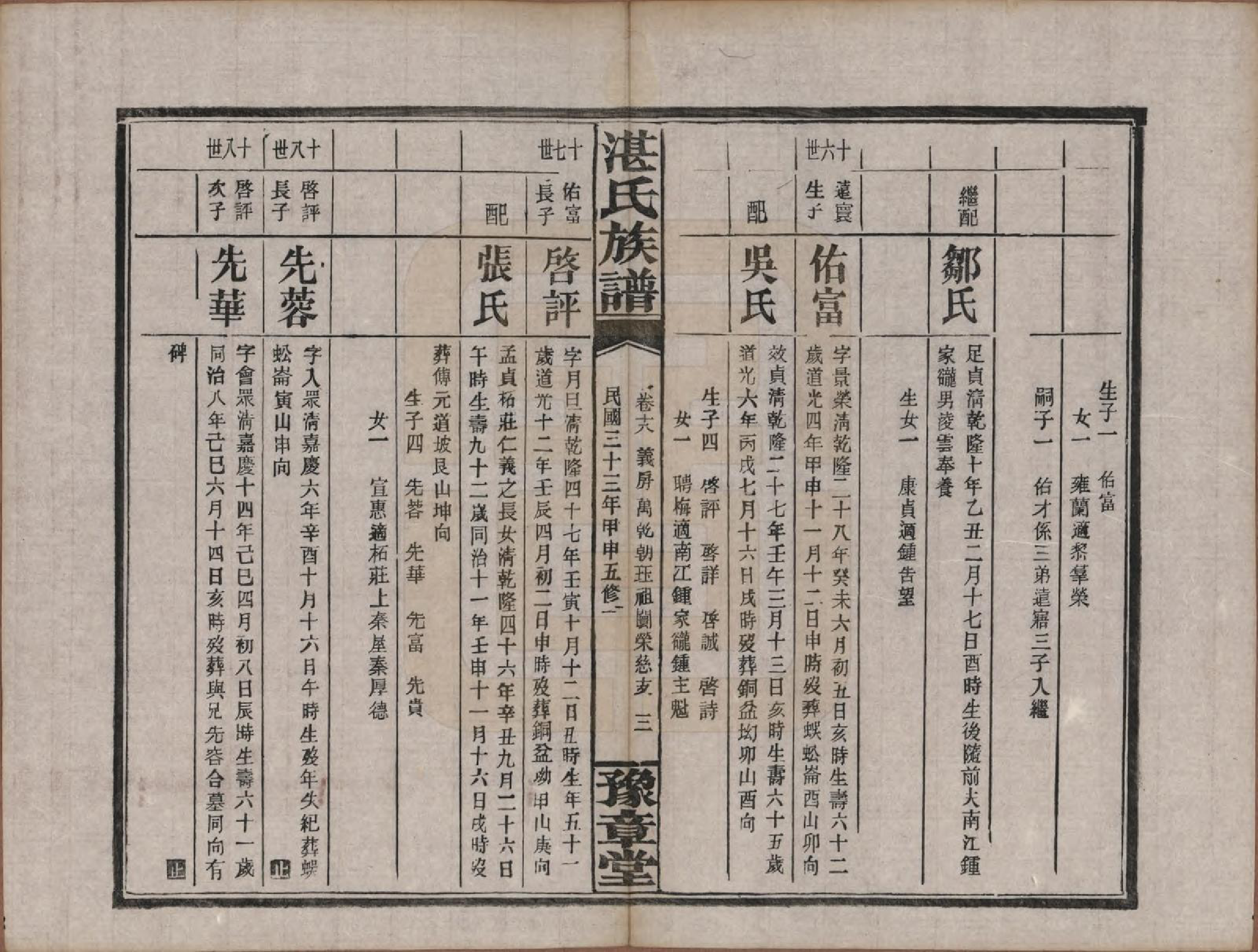 GTJP2078.湛.湖南平江.平江湛氏五修族谱.民国33年[1944]_018.pdf_第3页