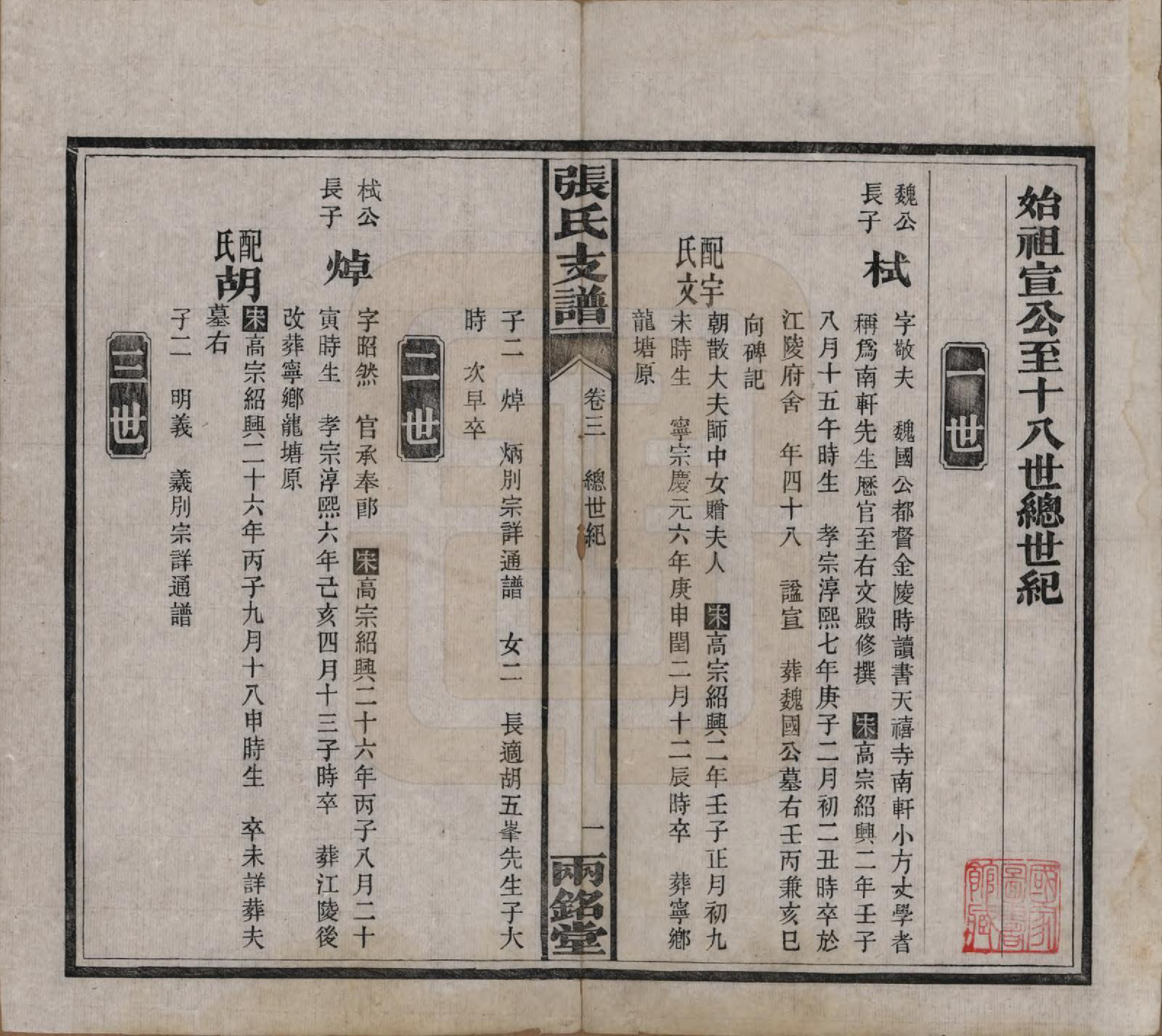 GTJP2085.张.湖南长沙.星堂坝张氏支谱.民国八年(1919)_003.pdf_第1页