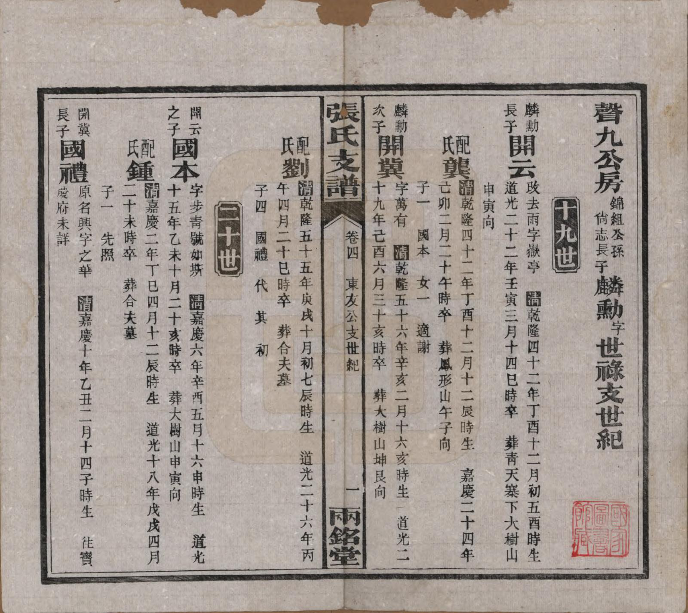 GTJP2085.张.湖南长沙.星堂坝张氏支谱.民国八年(1919)_004.pdf_第1页