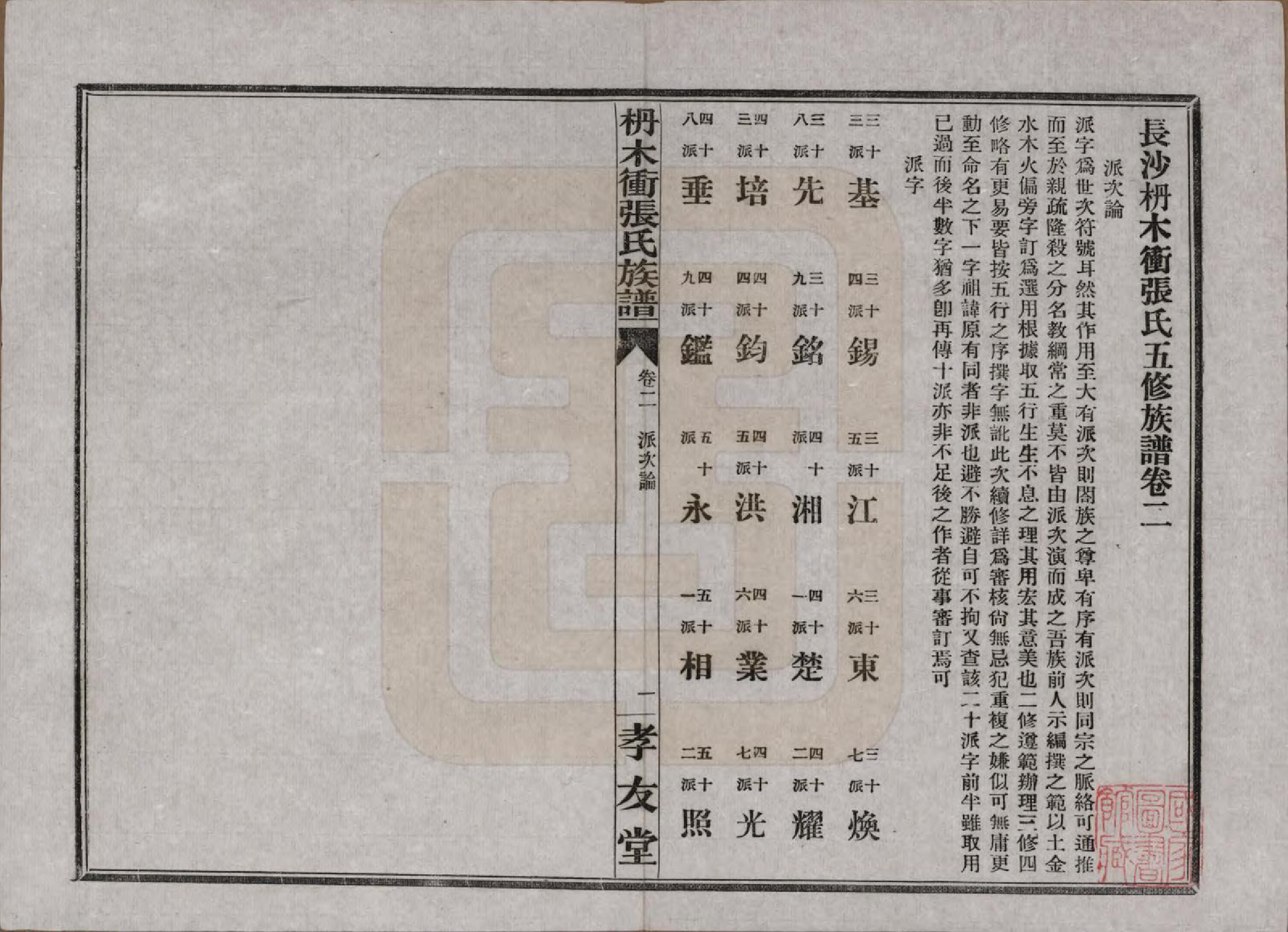 GTJP2088.张.湖南长沙.长沙枬木衡张氏五修族谱.民国二十八年（1939）_002.pdf_第2页