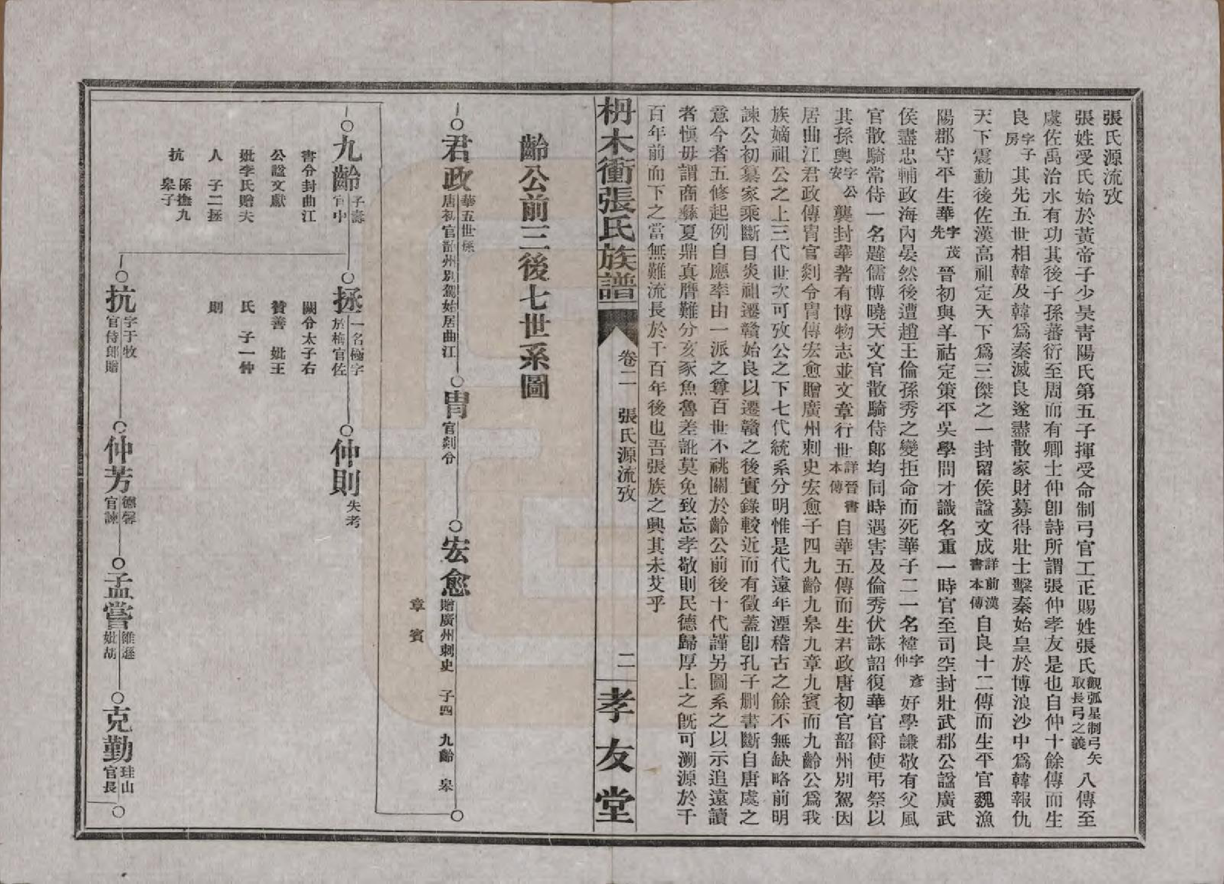 GTJP2088.张.湖南长沙.长沙枬木衡张氏五修族谱.民国二十八年（1939）_002.pdf_第3页