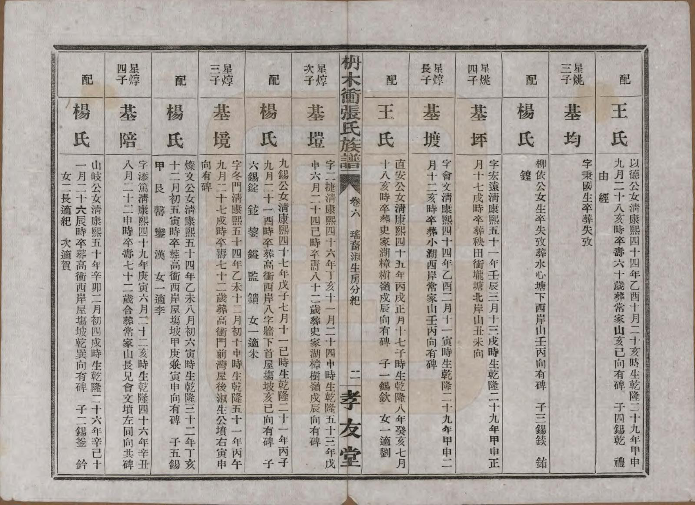 GTJP2088.张.湖南长沙.长沙枬木衡张氏五修族谱.民国二十八年（1939）_006.pdf_第3页