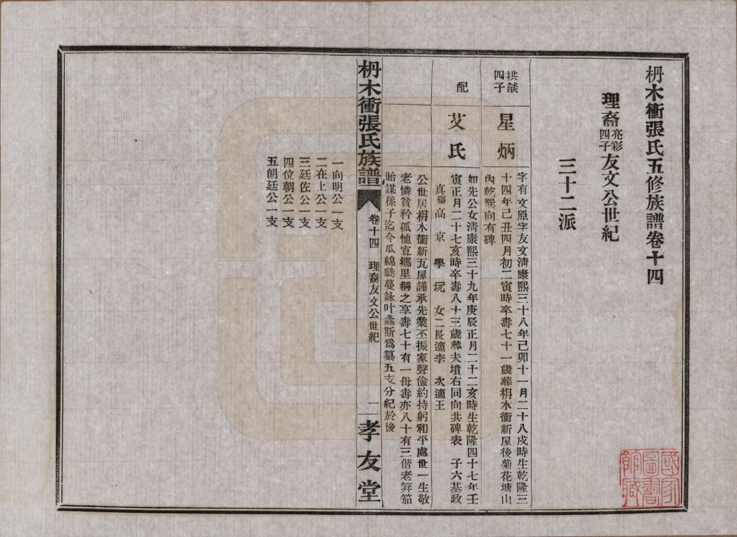 GTJP2088.张.湖南长沙.长沙枬木衡张氏五修族谱.民国二十八年（1939）_014.pdf_第2页