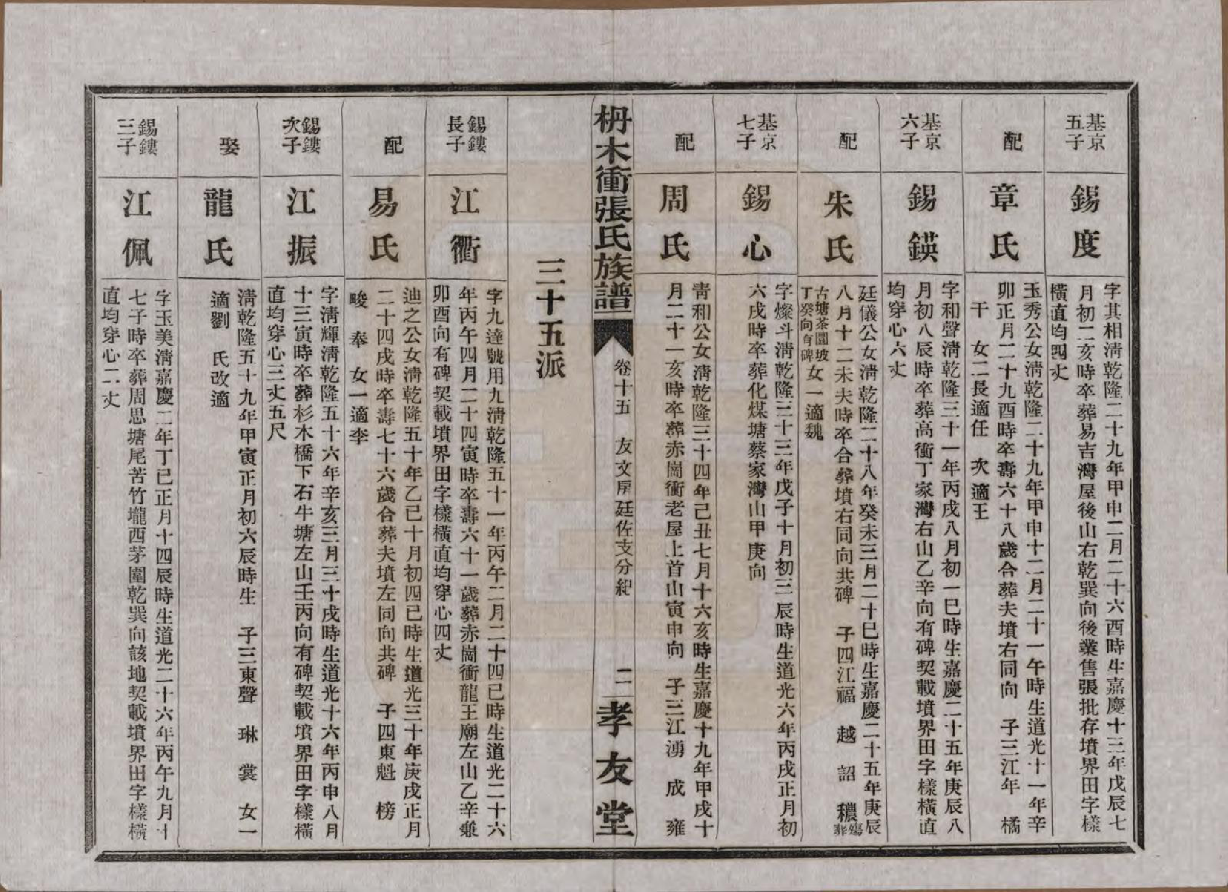 GTJP2088.张.湖南长沙.长沙枬木衡张氏五修族谱.民国二十八年（1939）_015.pdf_第3页