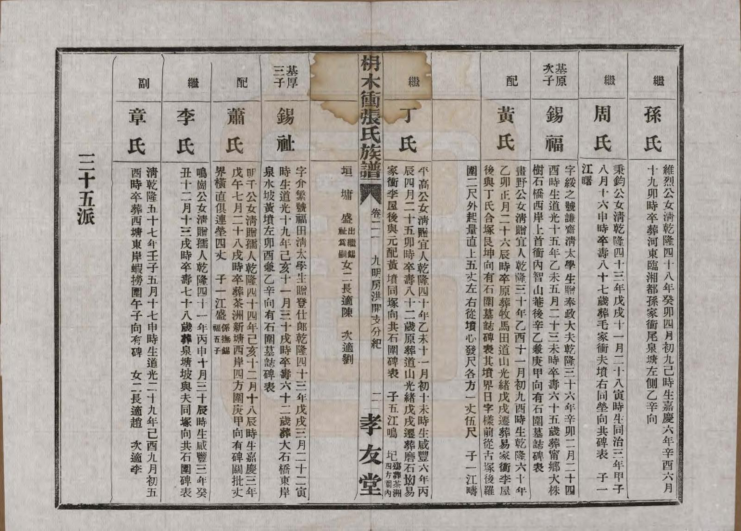 GTJP2088.张.湖南长沙.长沙枬木衡张氏五修族谱.民国二十八年（1939）_021.pdf_第3页