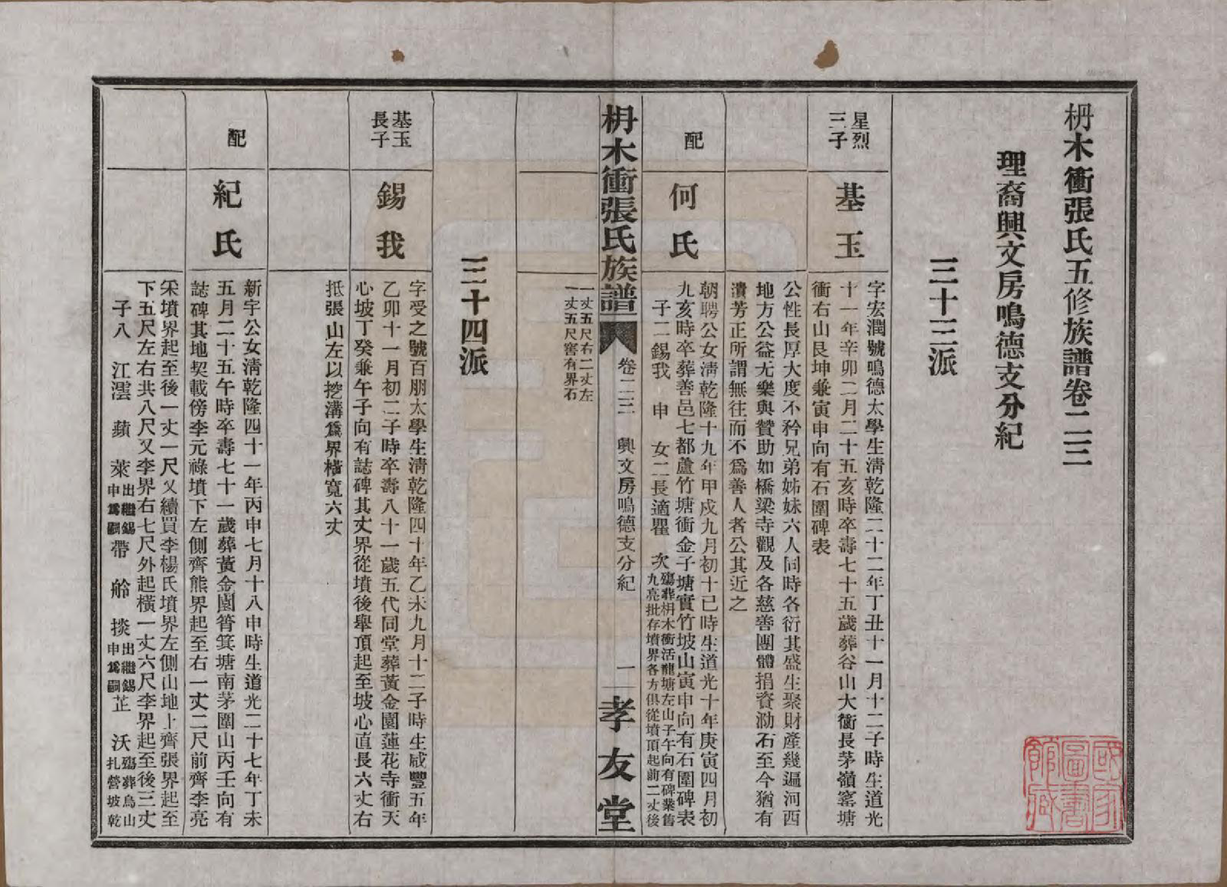 GTJP2088.张.湖南长沙.长沙枬木衡张氏五修族谱.民国二十八年（1939）_023.pdf_第2页