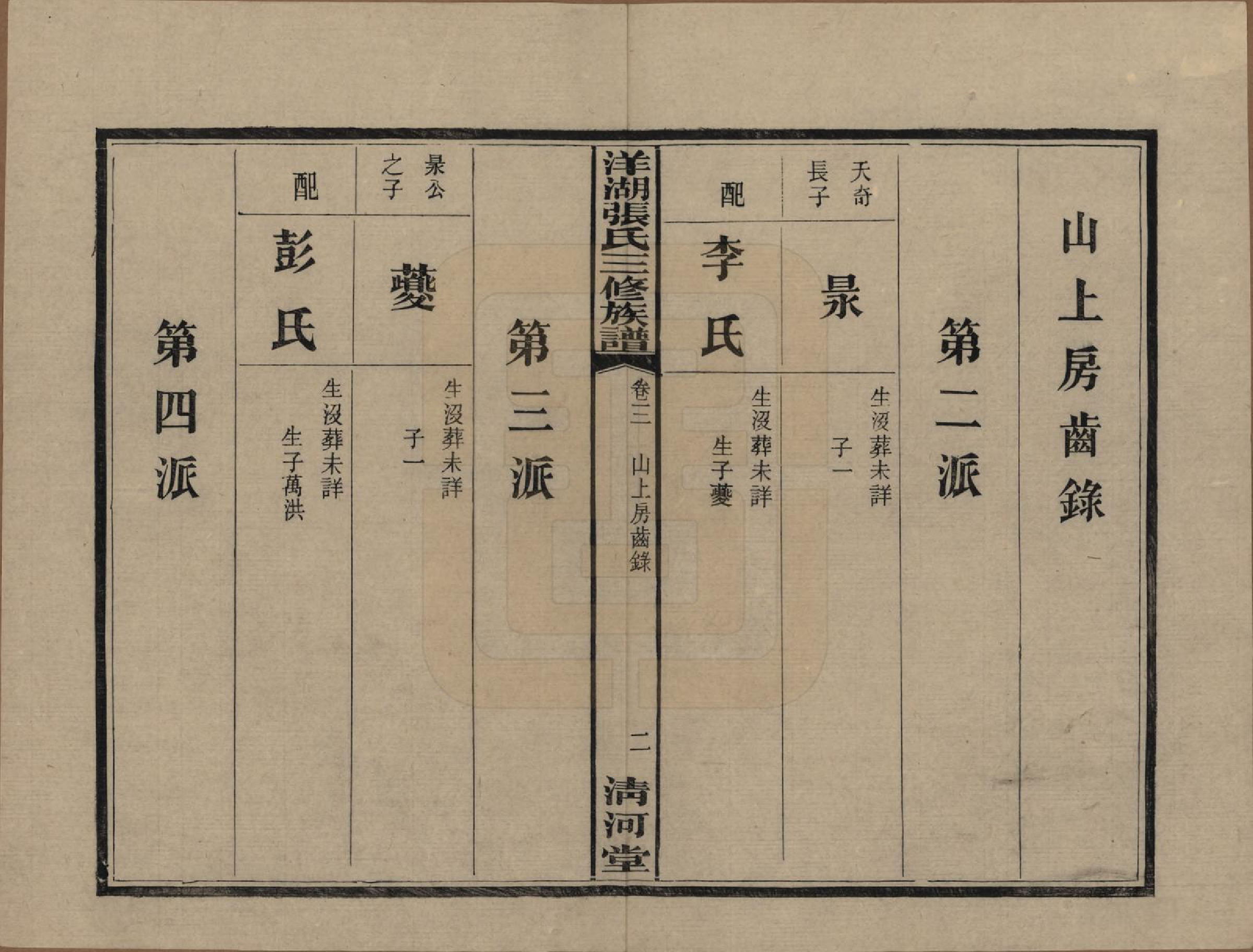 GTJP2092.张.湖南长沙.洋湖张氏三修族谱.民国二十六年年(1937)_003.pdf_第2页