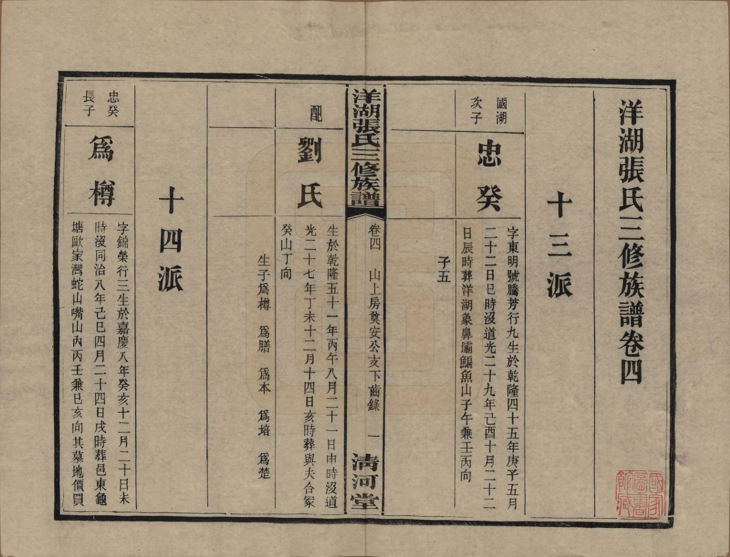 GTJP2092.张.湖南长沙.洋湖张氏三修族谱.民国二十六年年(1937)_004.pdf_第1页