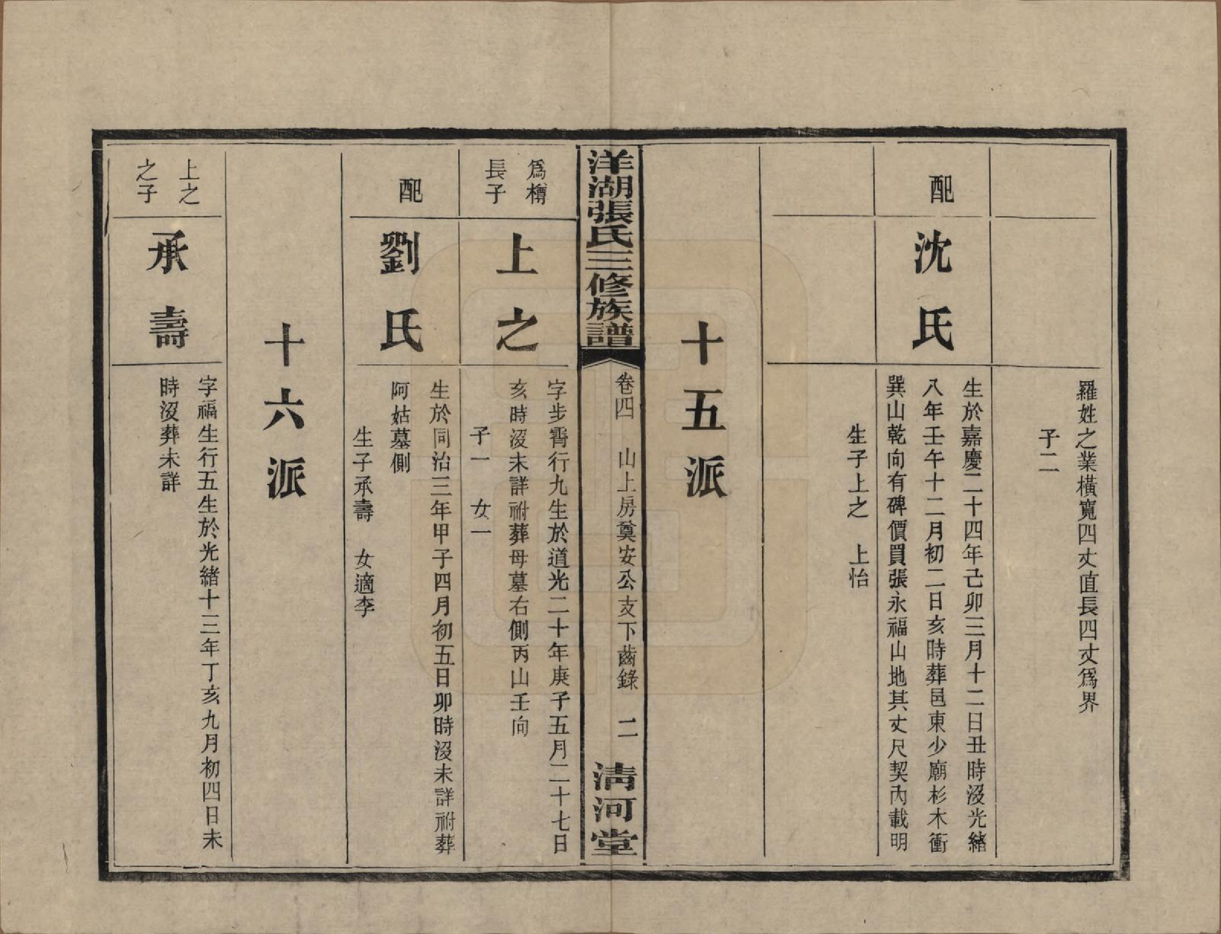 GTJP2092.张.湖南长沙.洋湖张氏三修族谱.民国二十六年年(1937)_004.pdf_第2页