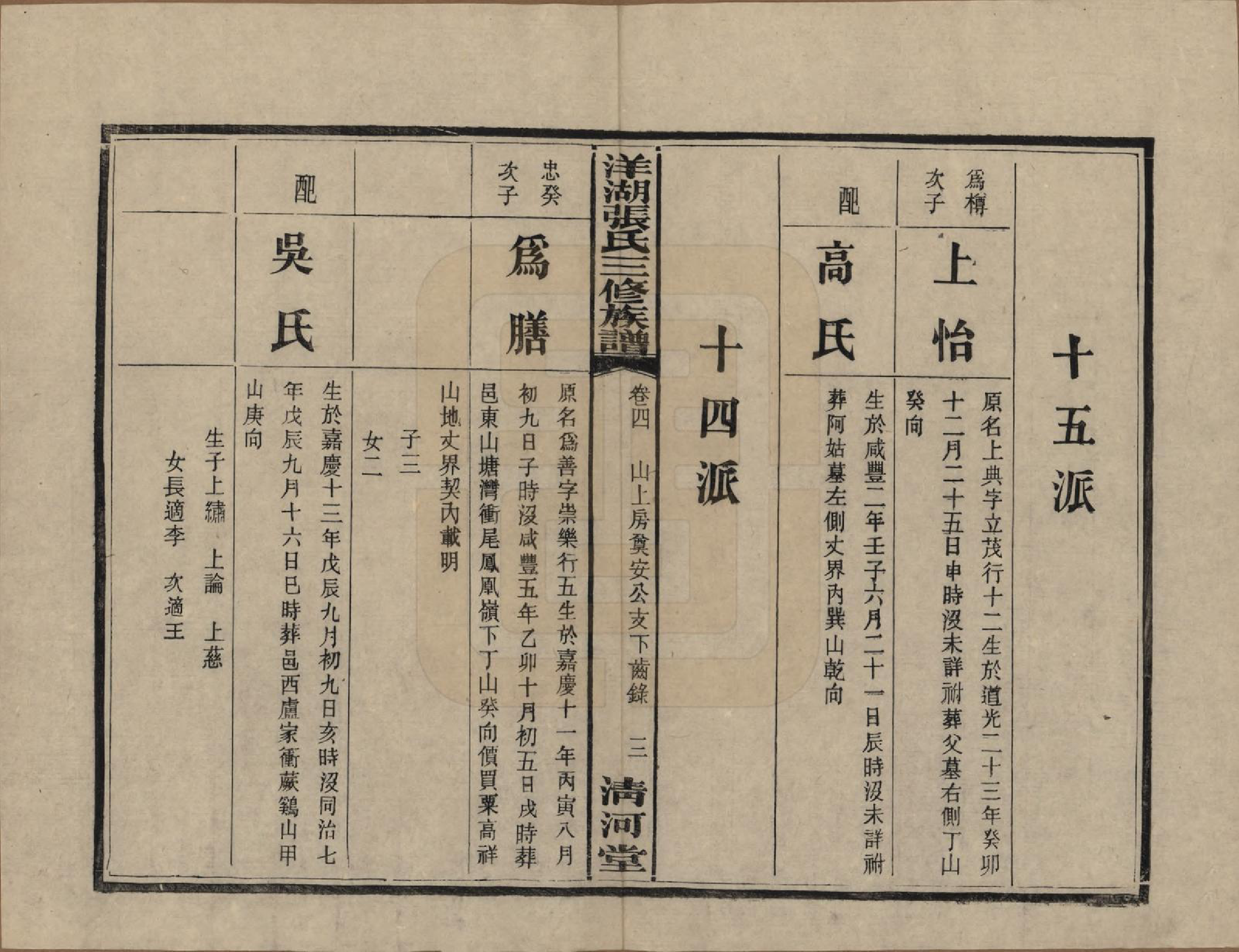 GTJP2092.张.湖南长沙.洋湖张氏三修族谱.民国二十六年年(1937)_004.pdf_第3页