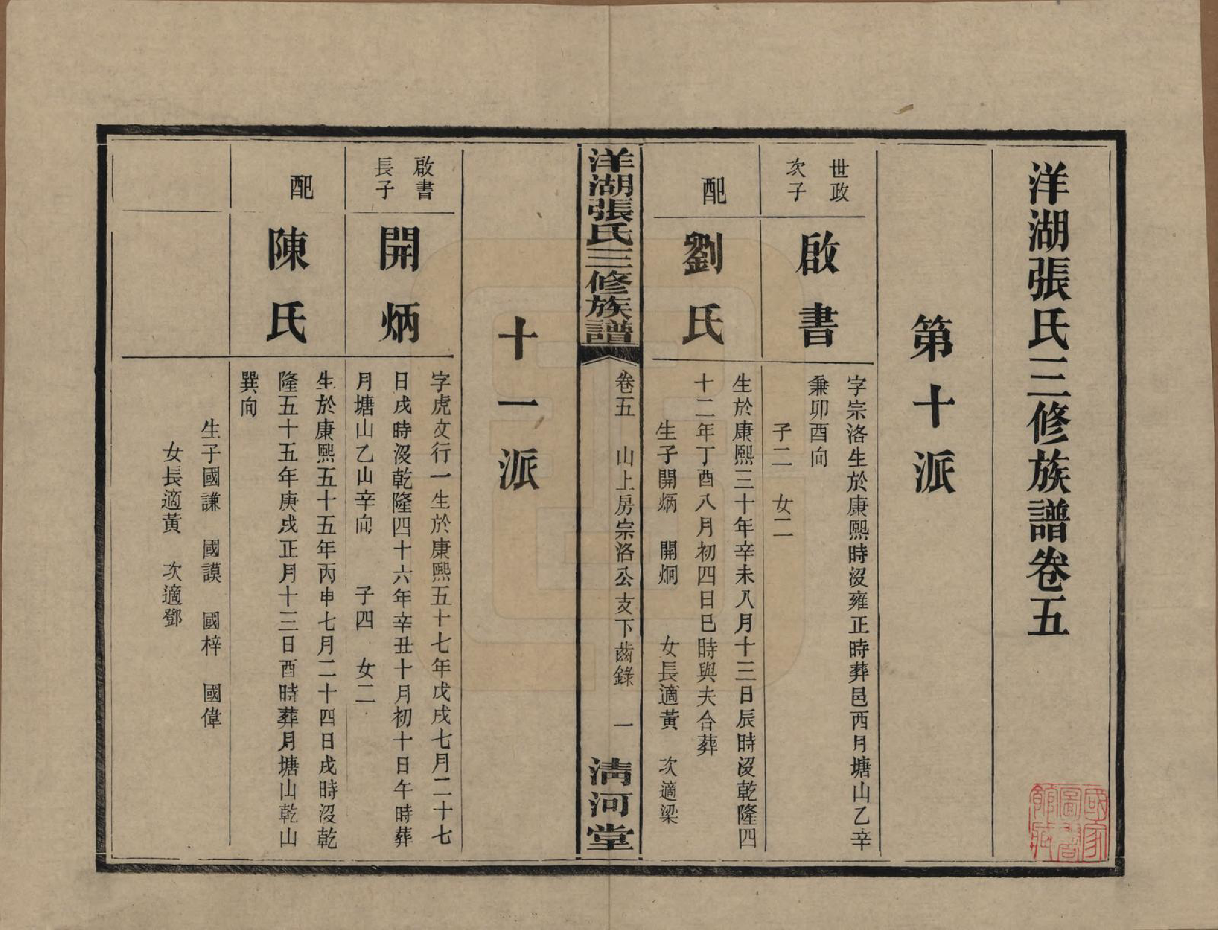 GTJP2092.张.湖南长沙.洋湖张氏三修族谱.民国二十六年年(1937)_005.pdf_第1页