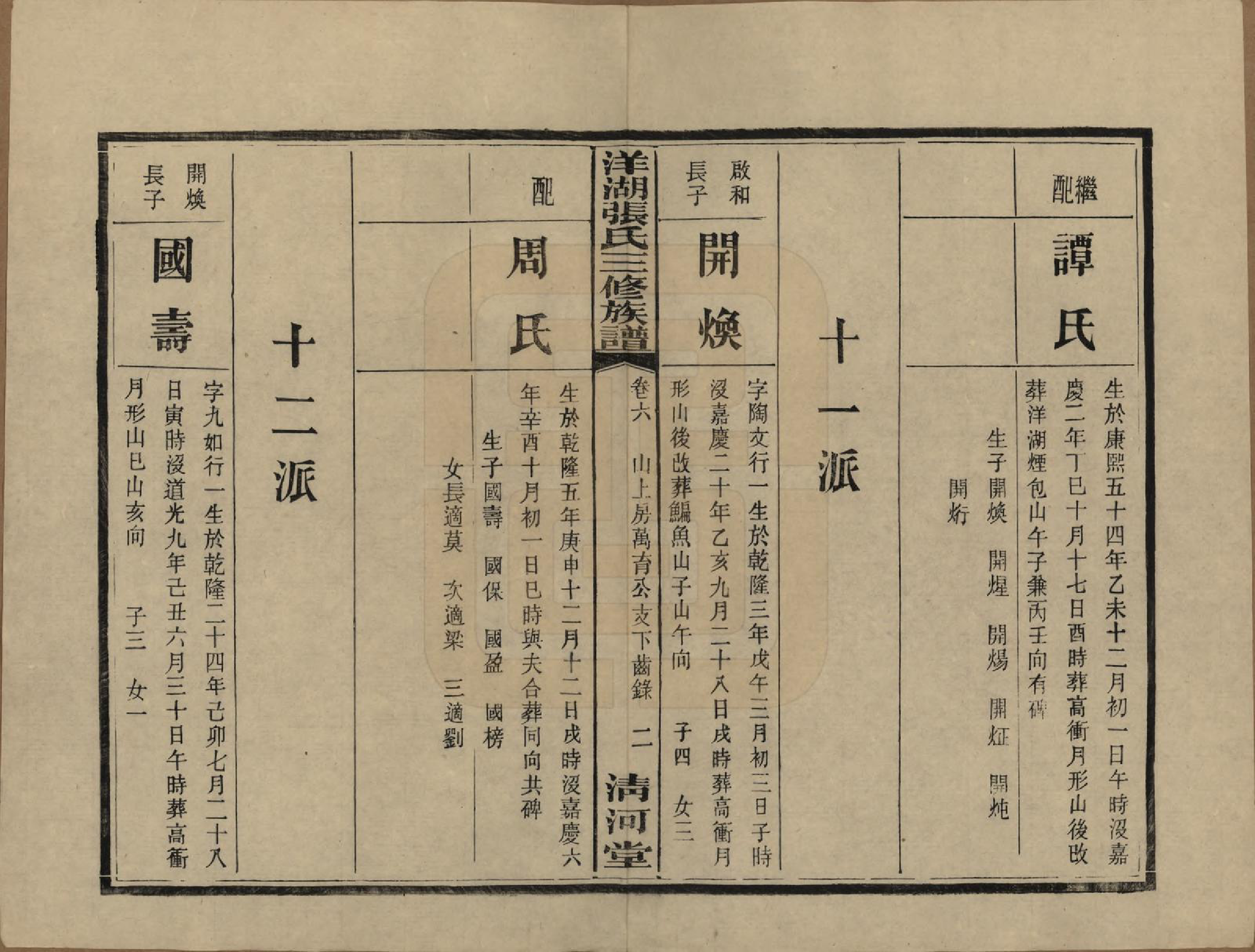 GTJP2092.张.湖南长沙.洋湖张氏三修族谱.民国二十六年年(1937)_006.pdf_第2页