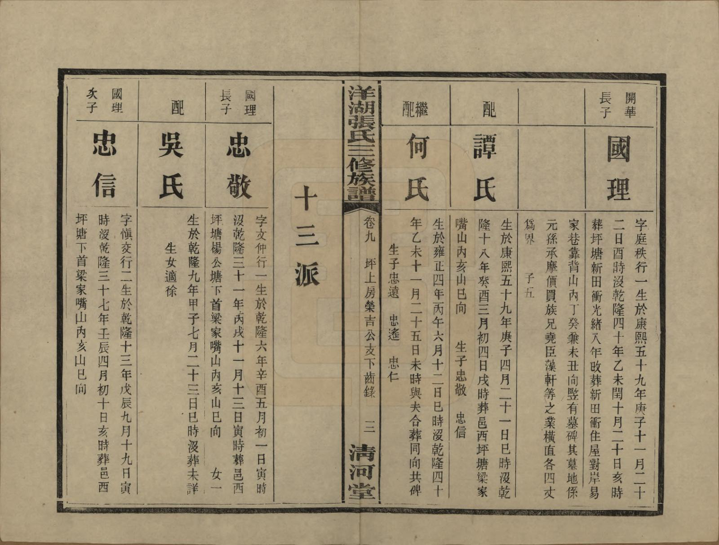 GTJP2092.张.湖南长沙.洋湖张氏三修族谱.民国二十六年年(1937)_009.pdf_第3页